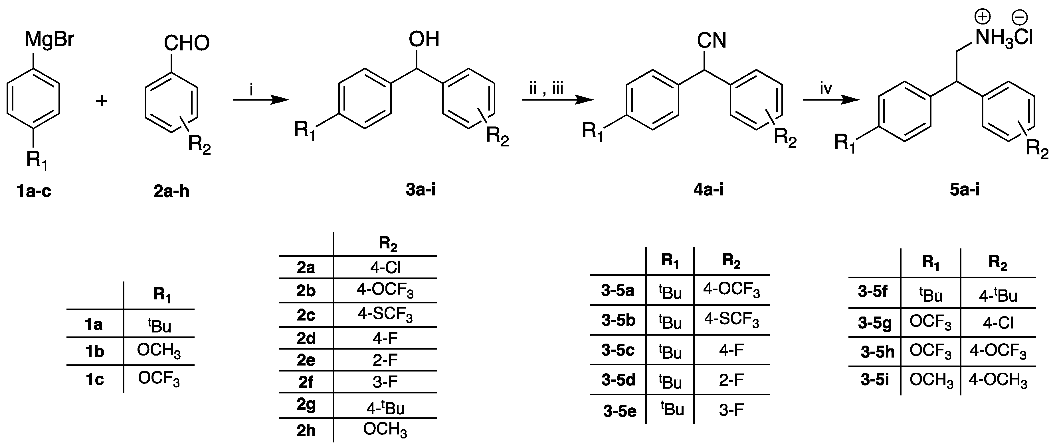 Molecules 25 03488 sch001 Molecules 25 03488 sch001
