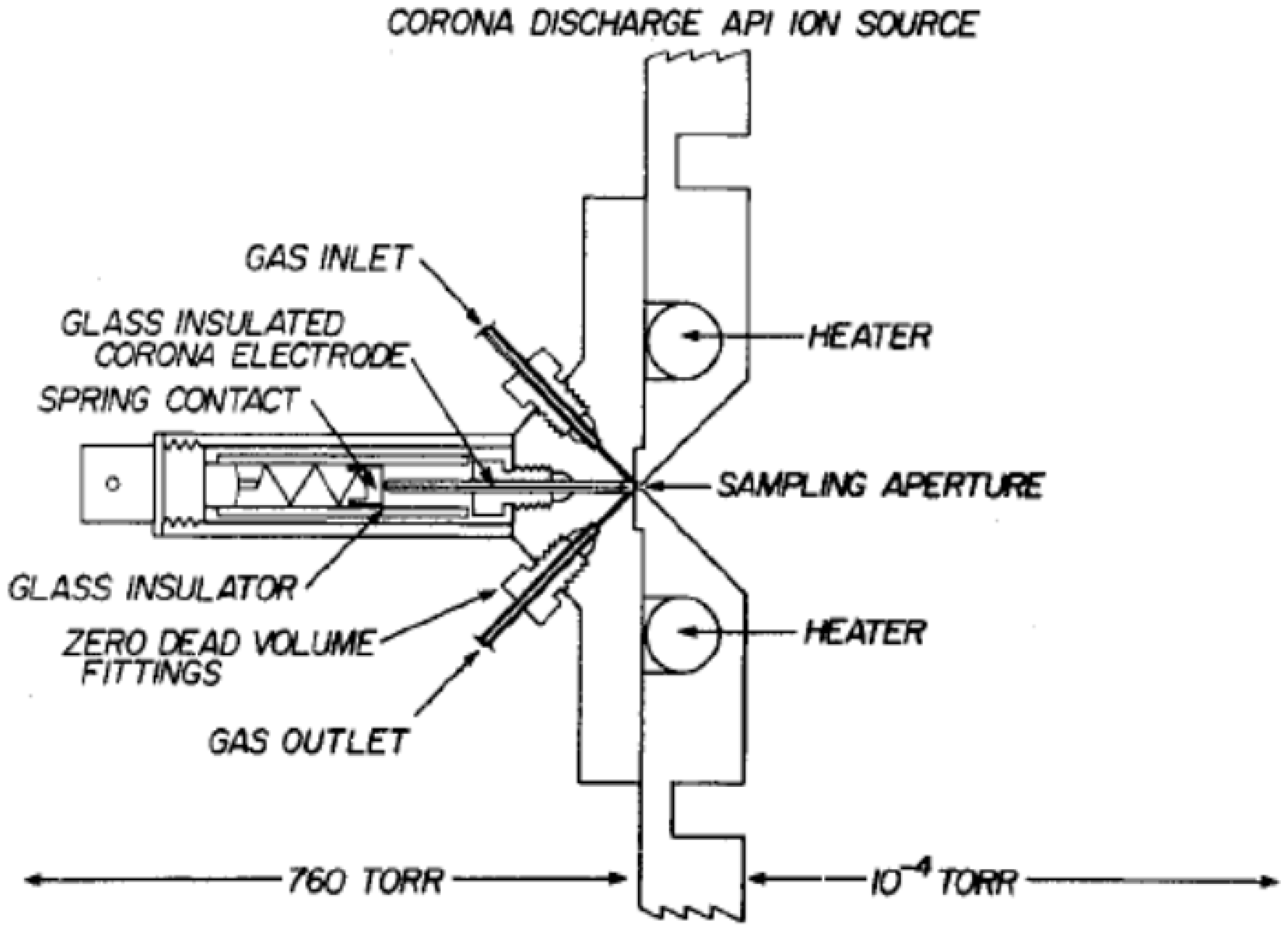 Molecules 25 03490 g003