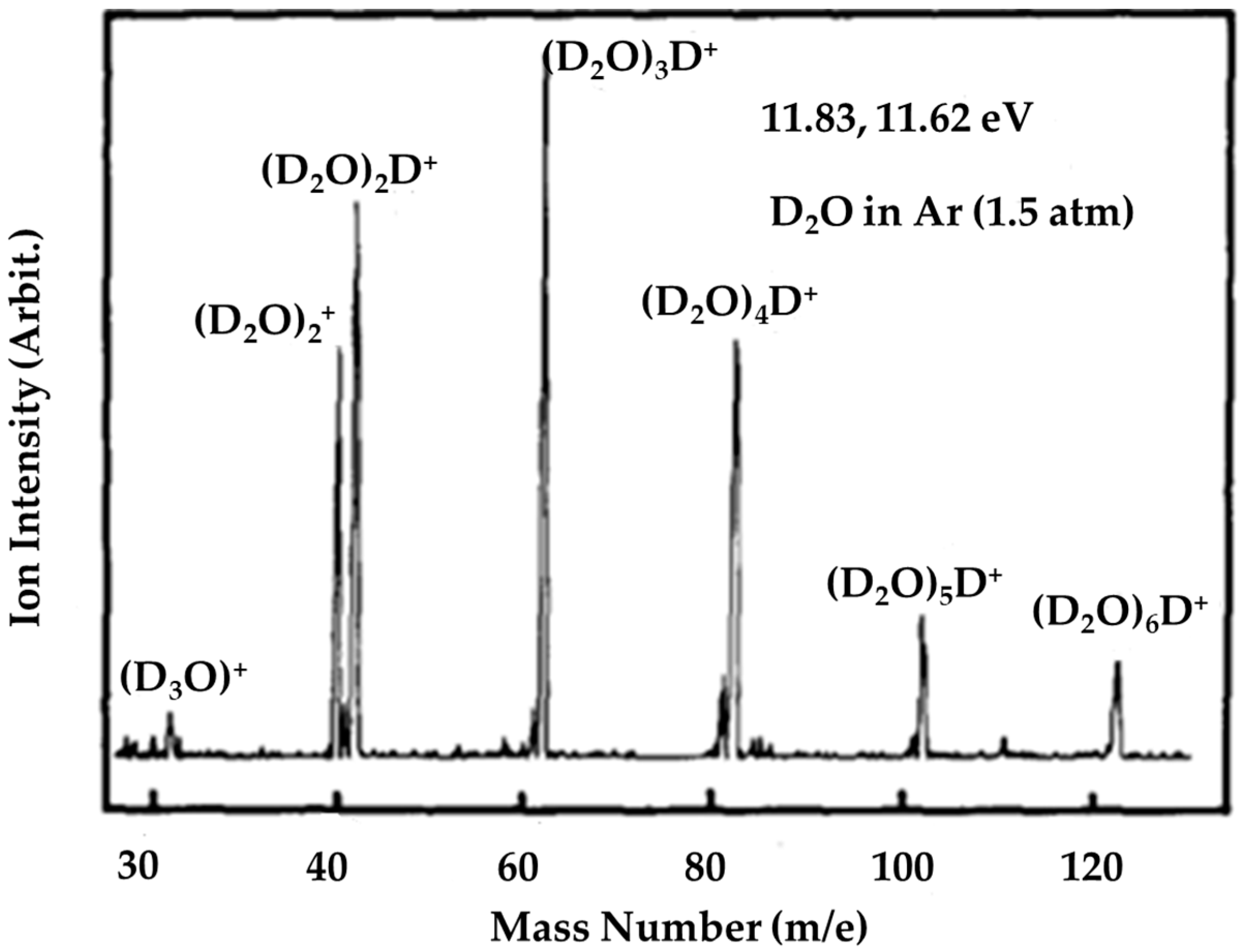 Molecules 25 03490 g008