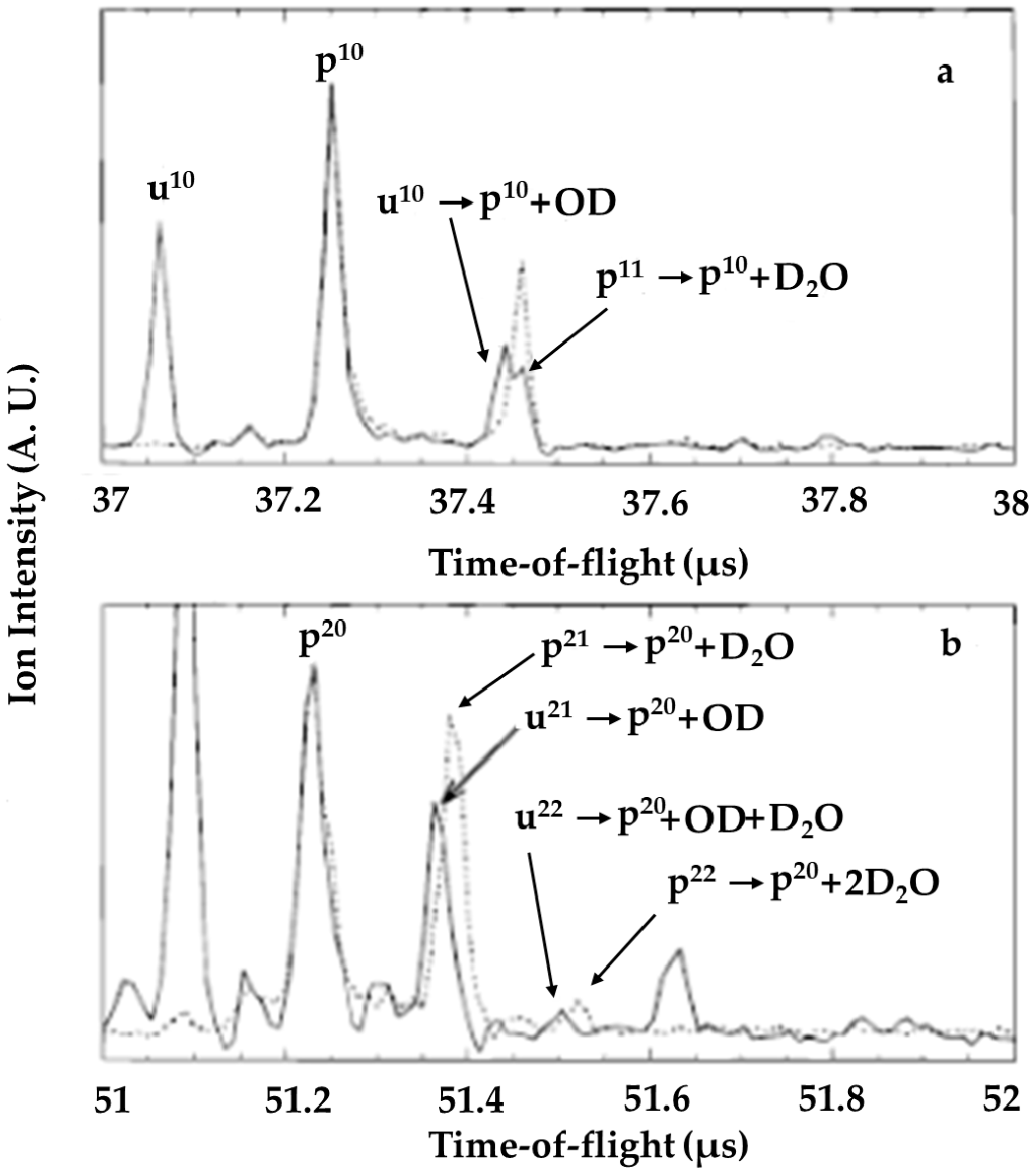 Molecules 25 03490 g013