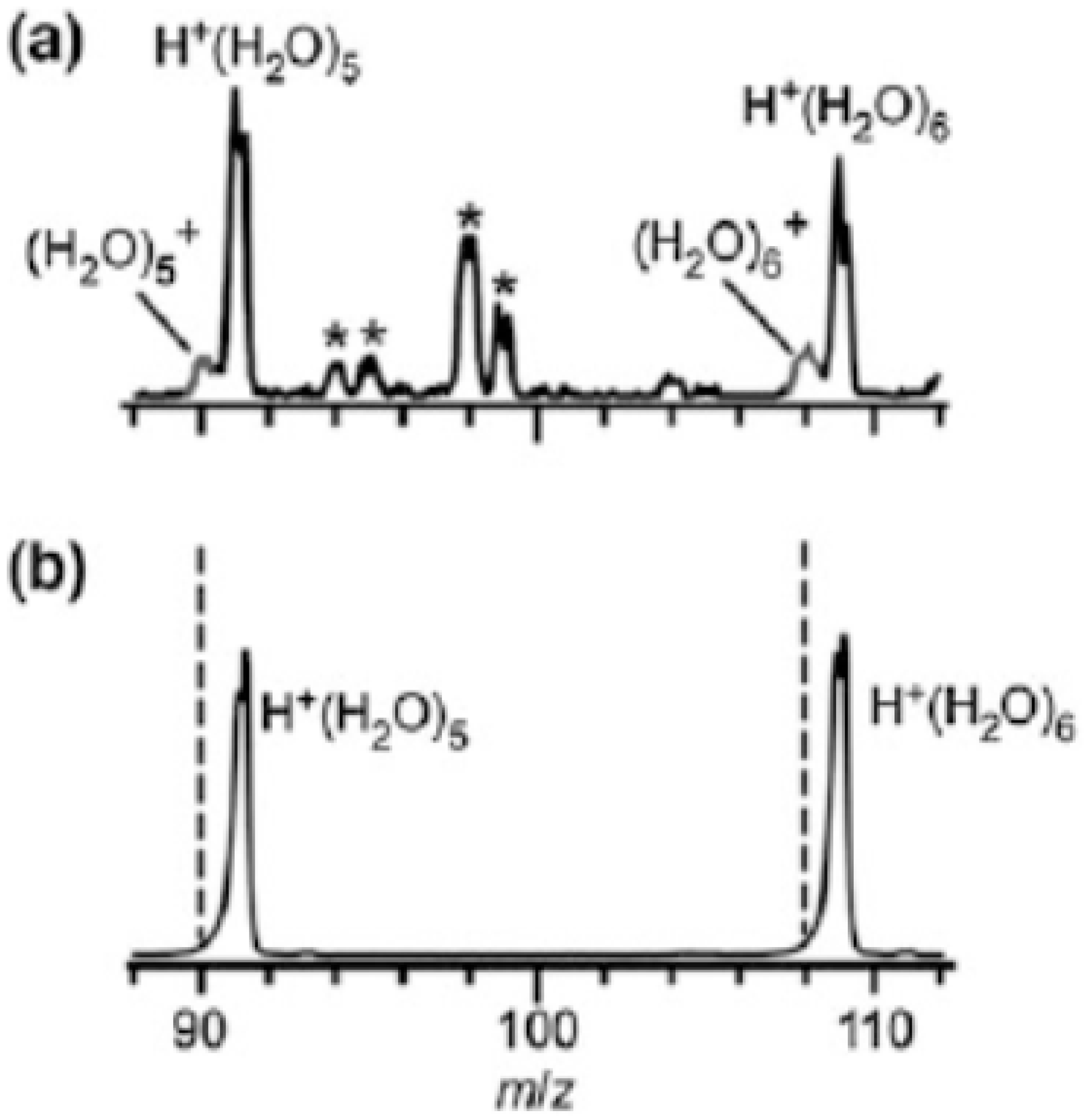Molecules 25 03490 g015
