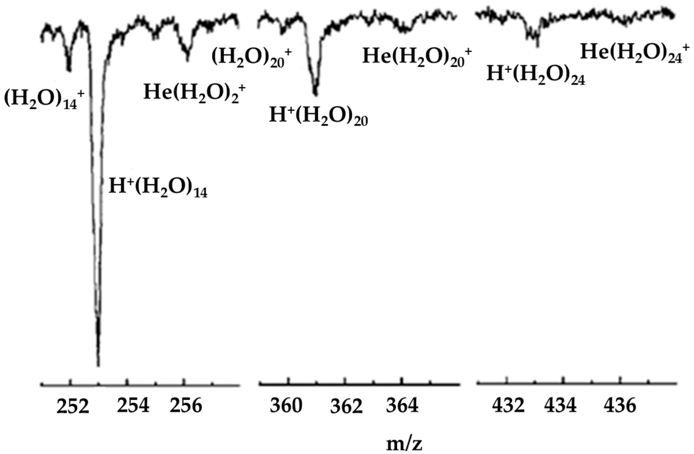 Molecules 25 03490 g017