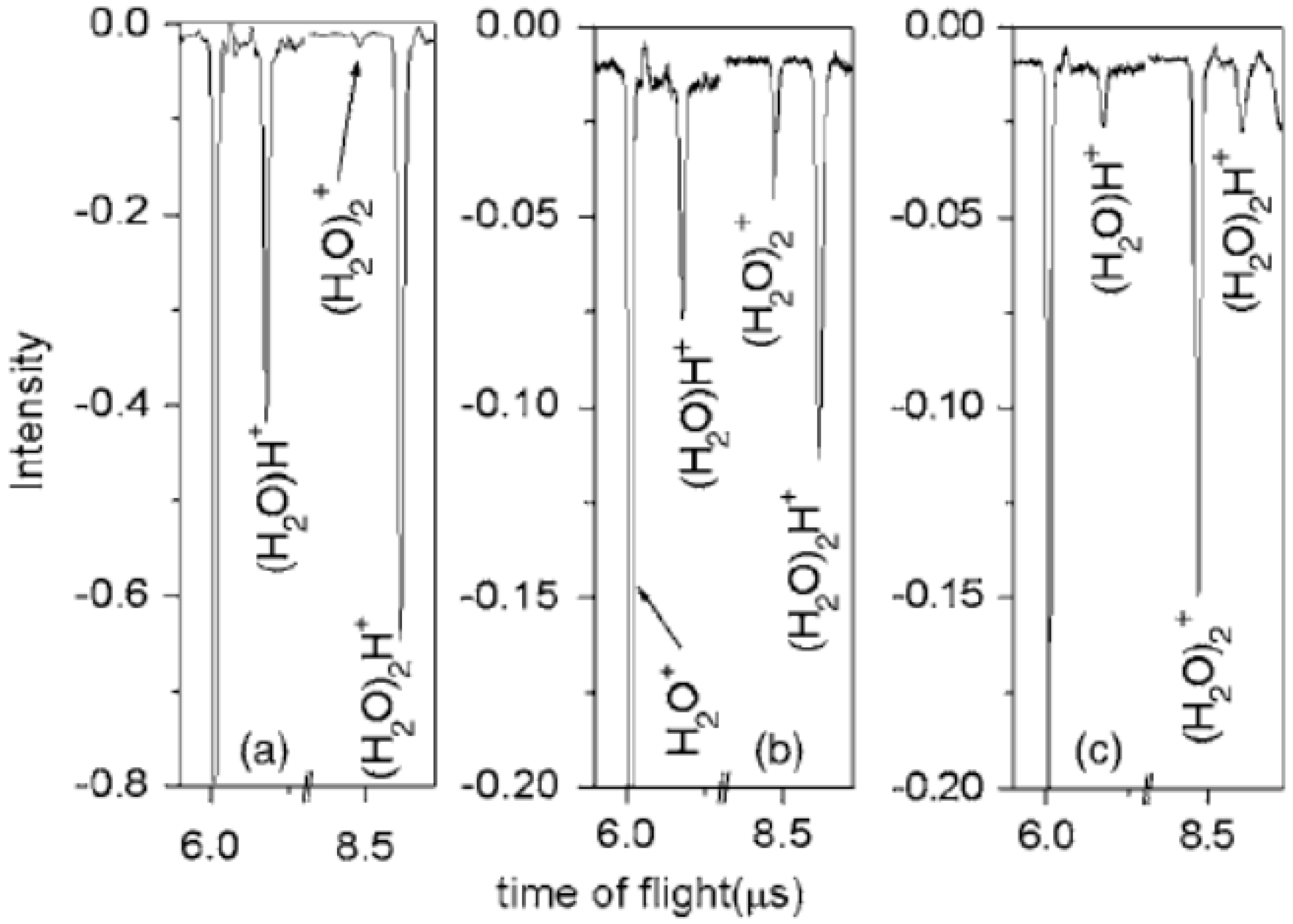 Molecules 25 03490 g018