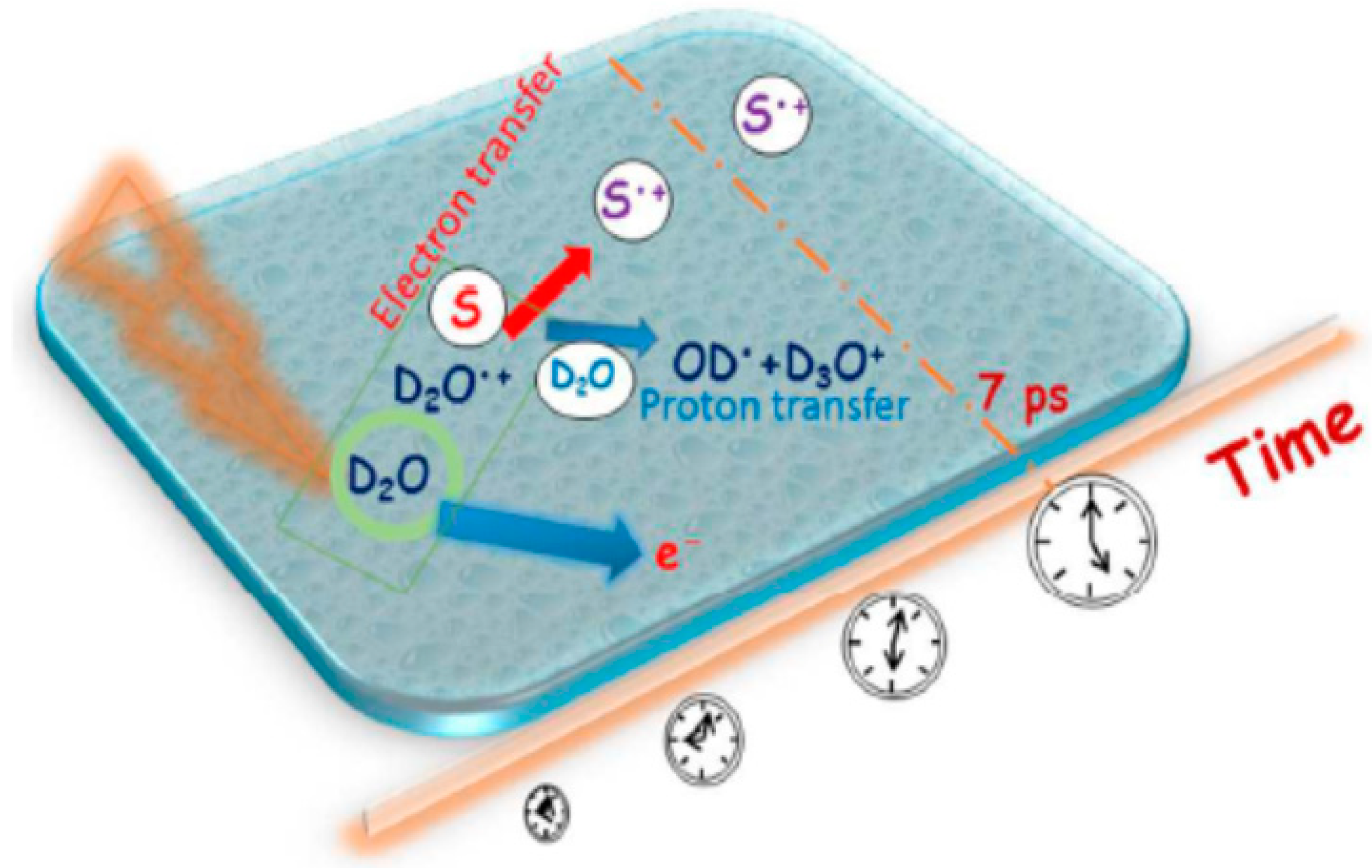 Molecules 25 03490 g035
