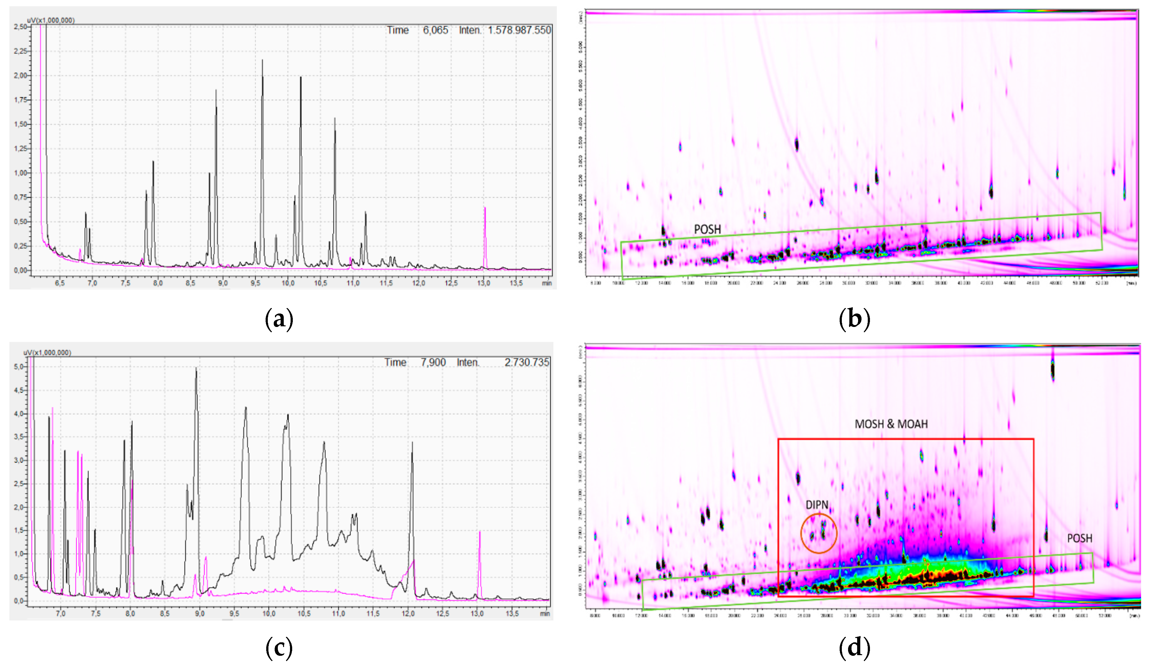 Molecules 25 03491 g001 Molecules 25 03491 g001