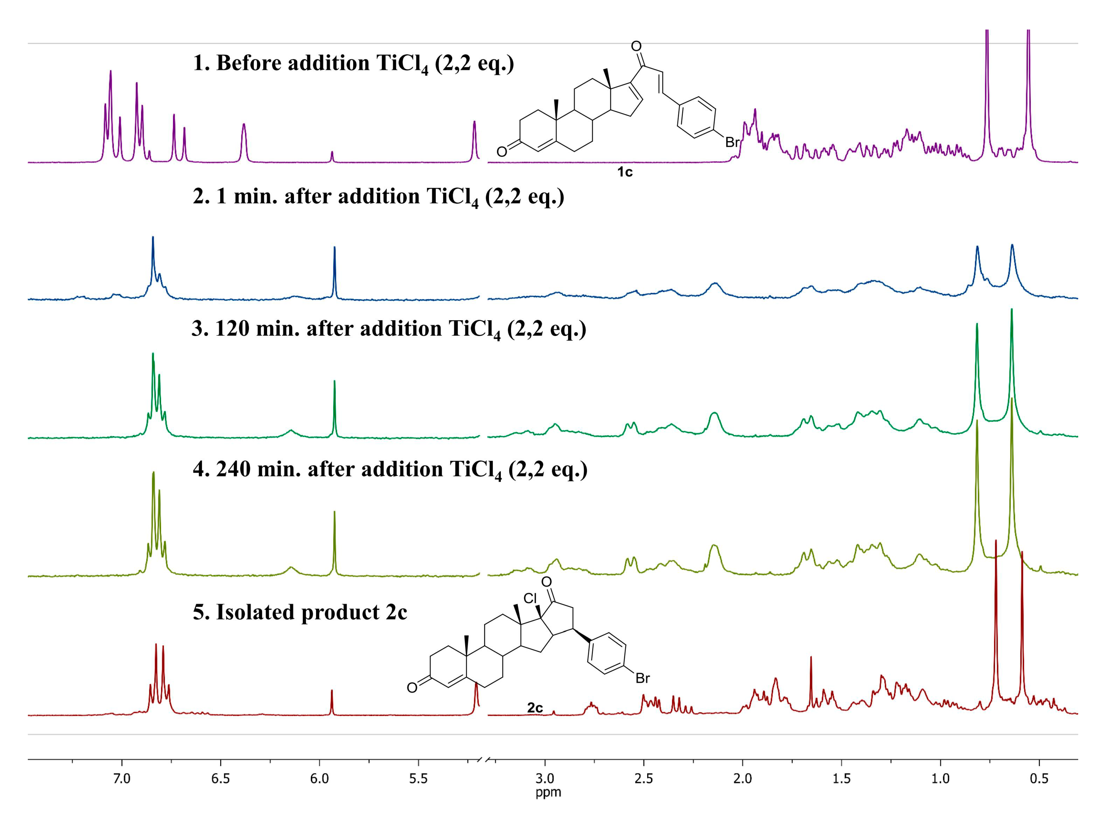 Molecules 25 03499 g001