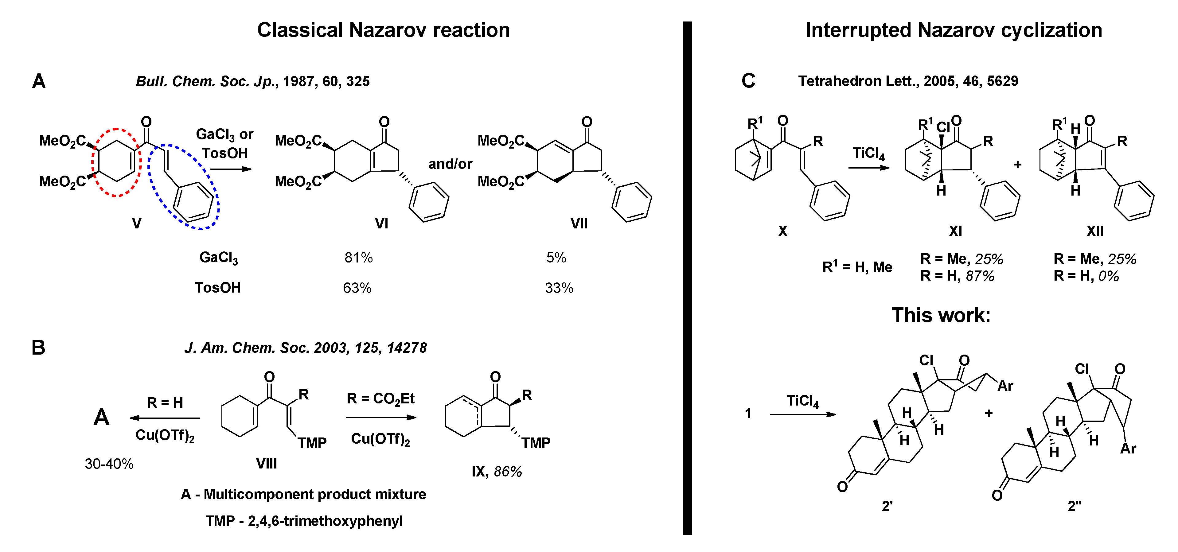 Molecules 25 03499 sch002