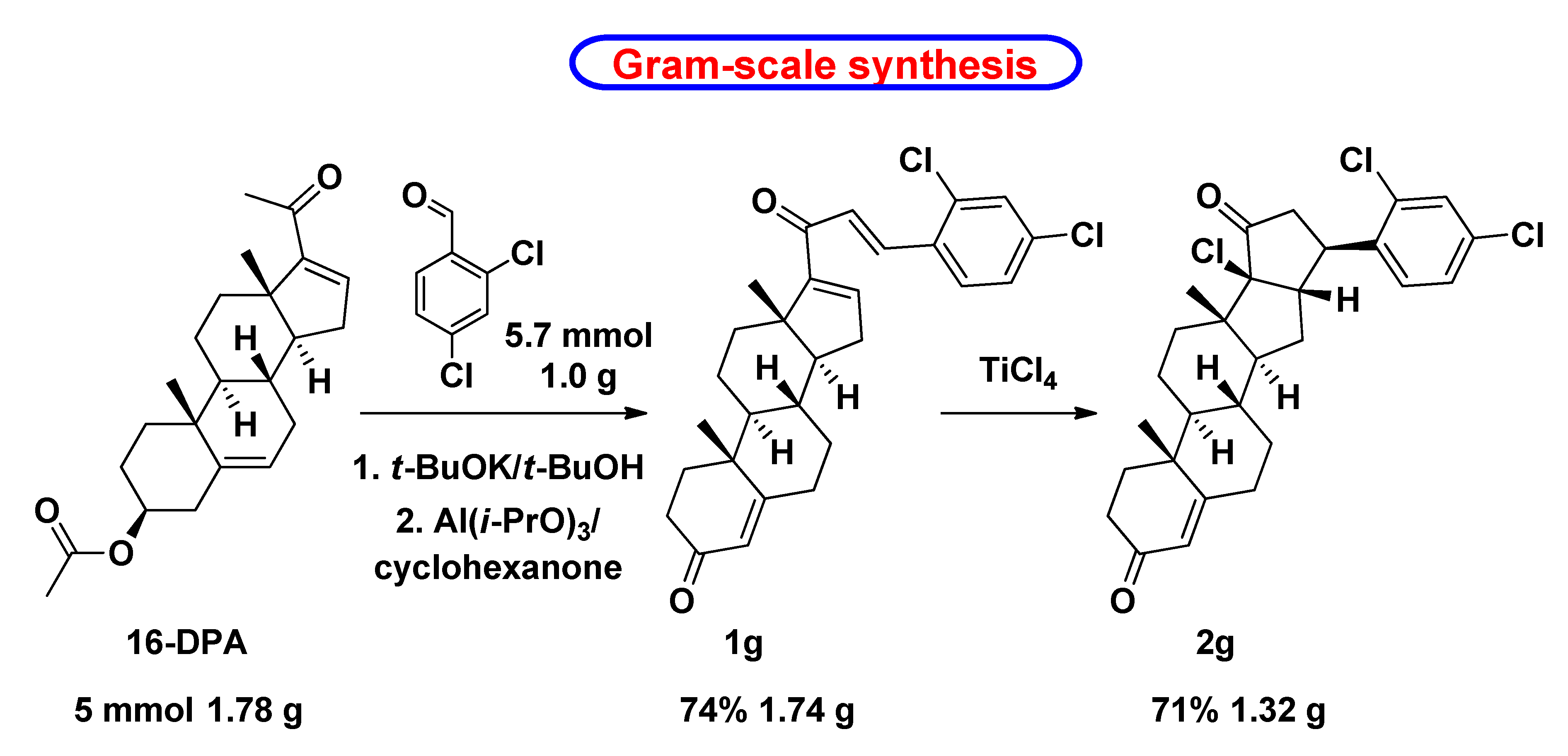 Molecules 25 03499 sch004