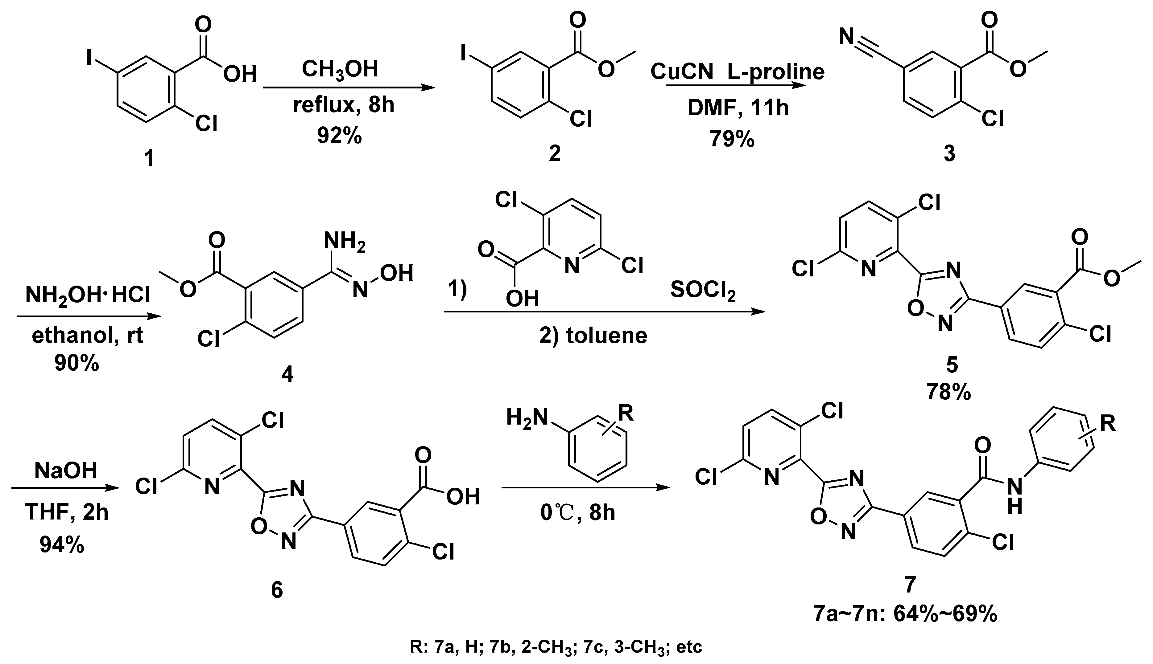 Molecules 25 03500 sch001