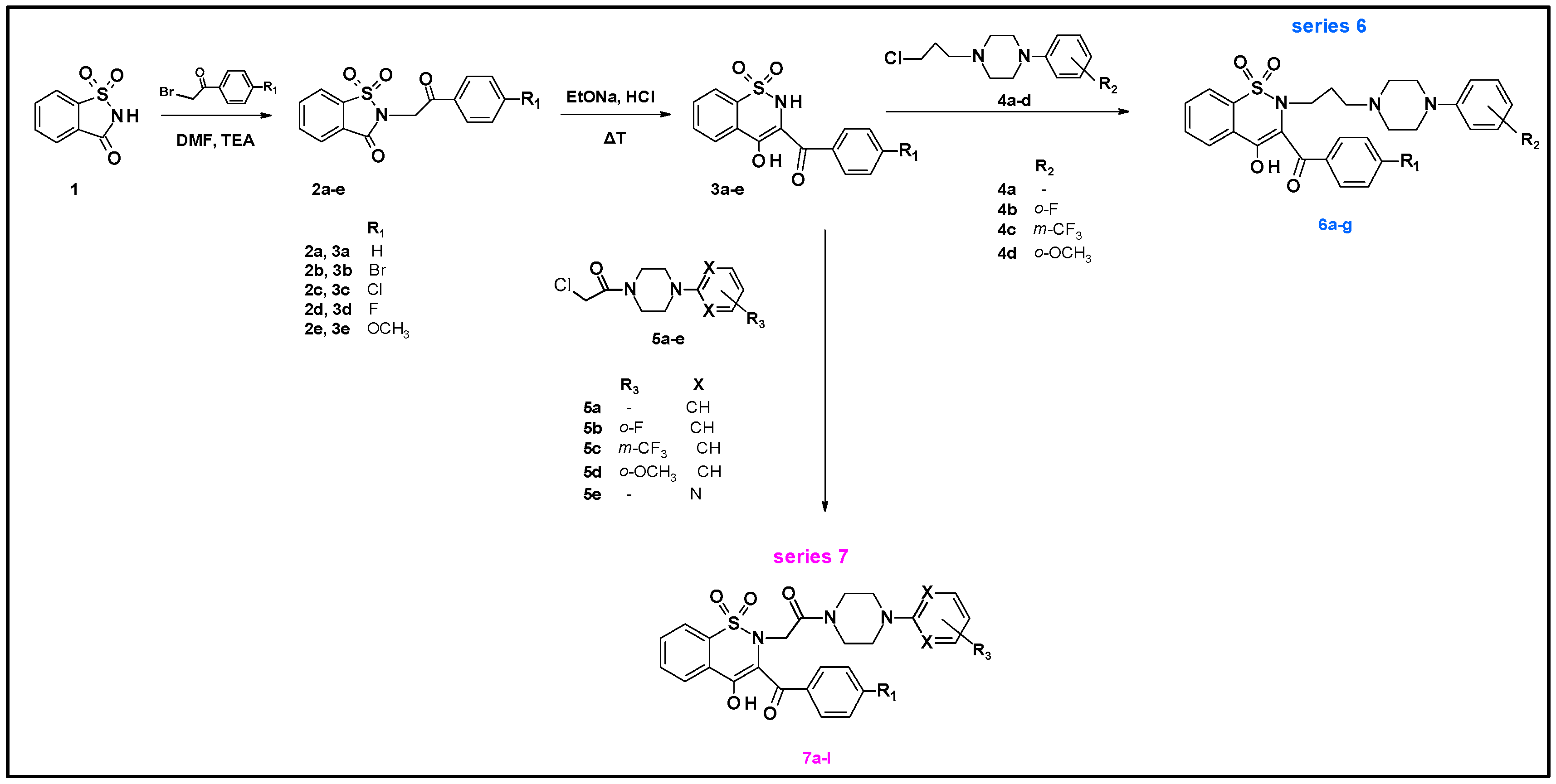 Molecules 25 03503 sch002