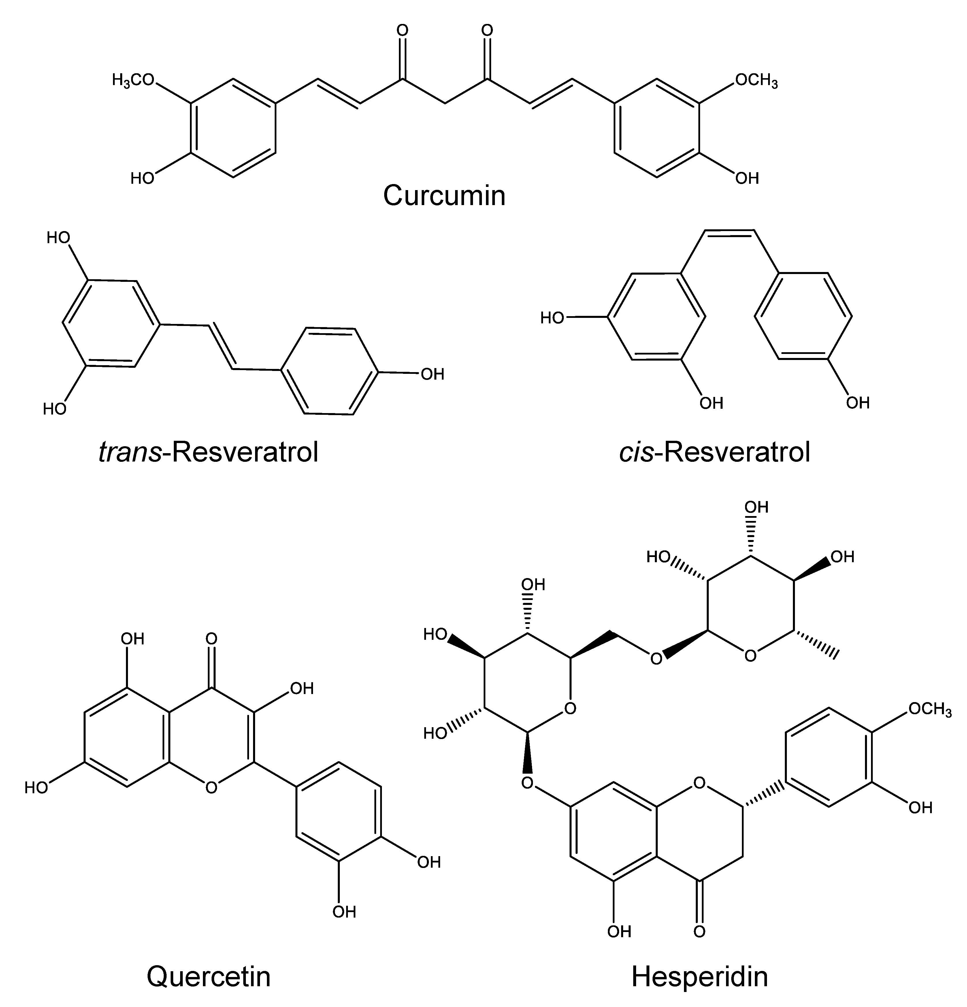 Molecules 25 03506 g001