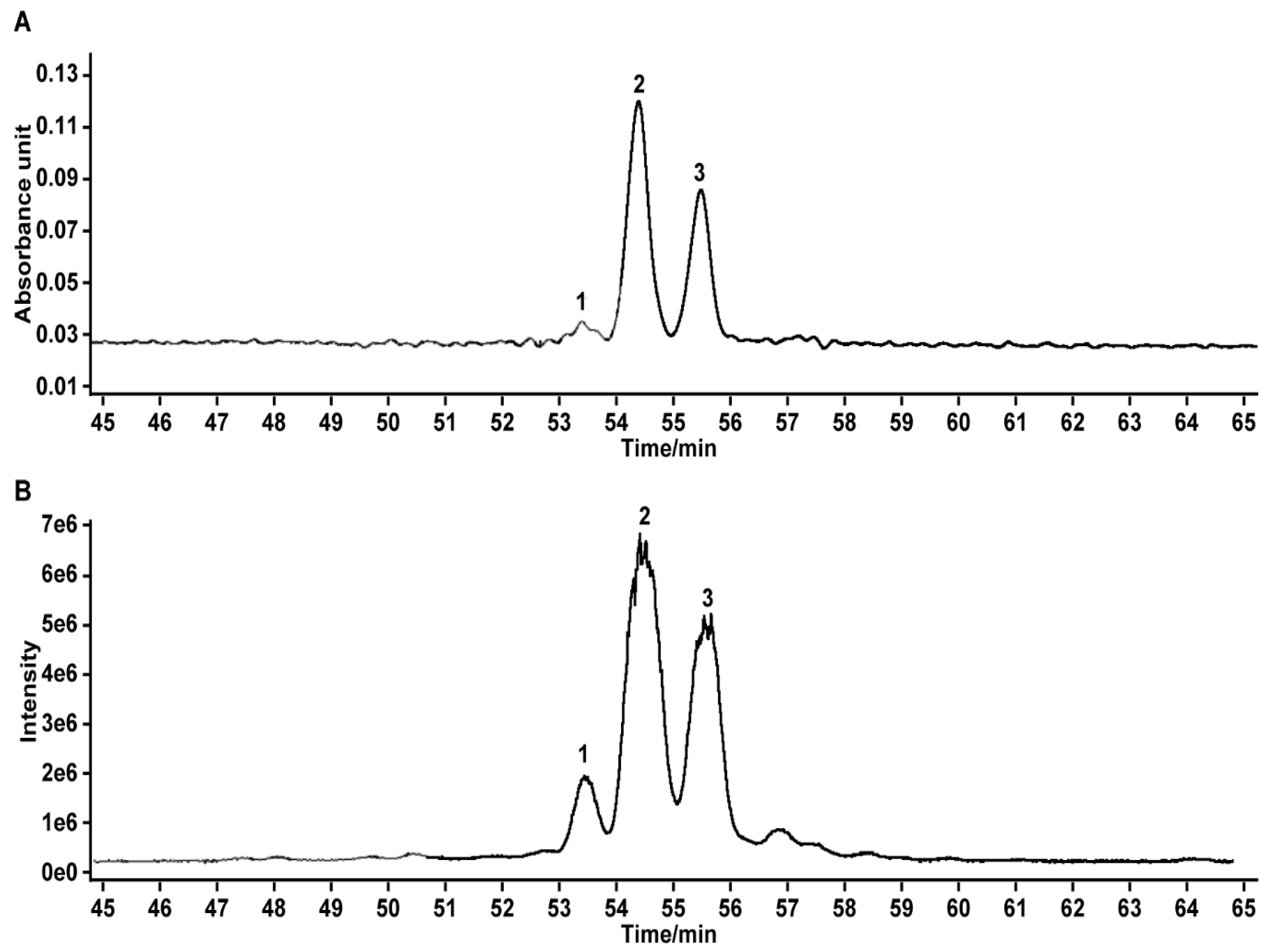 Molecules 25 03515 g001