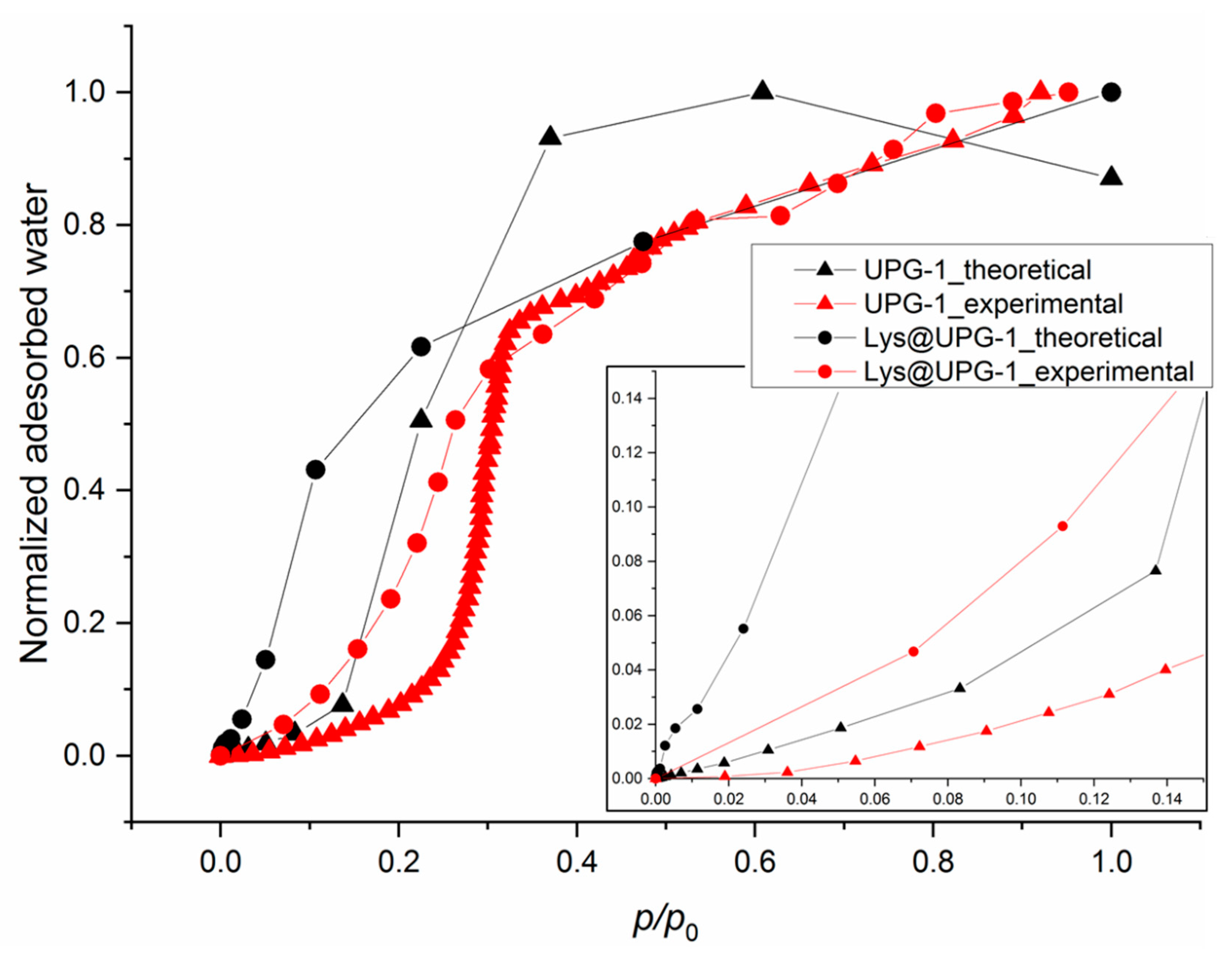 Molecules 25 03519 g004