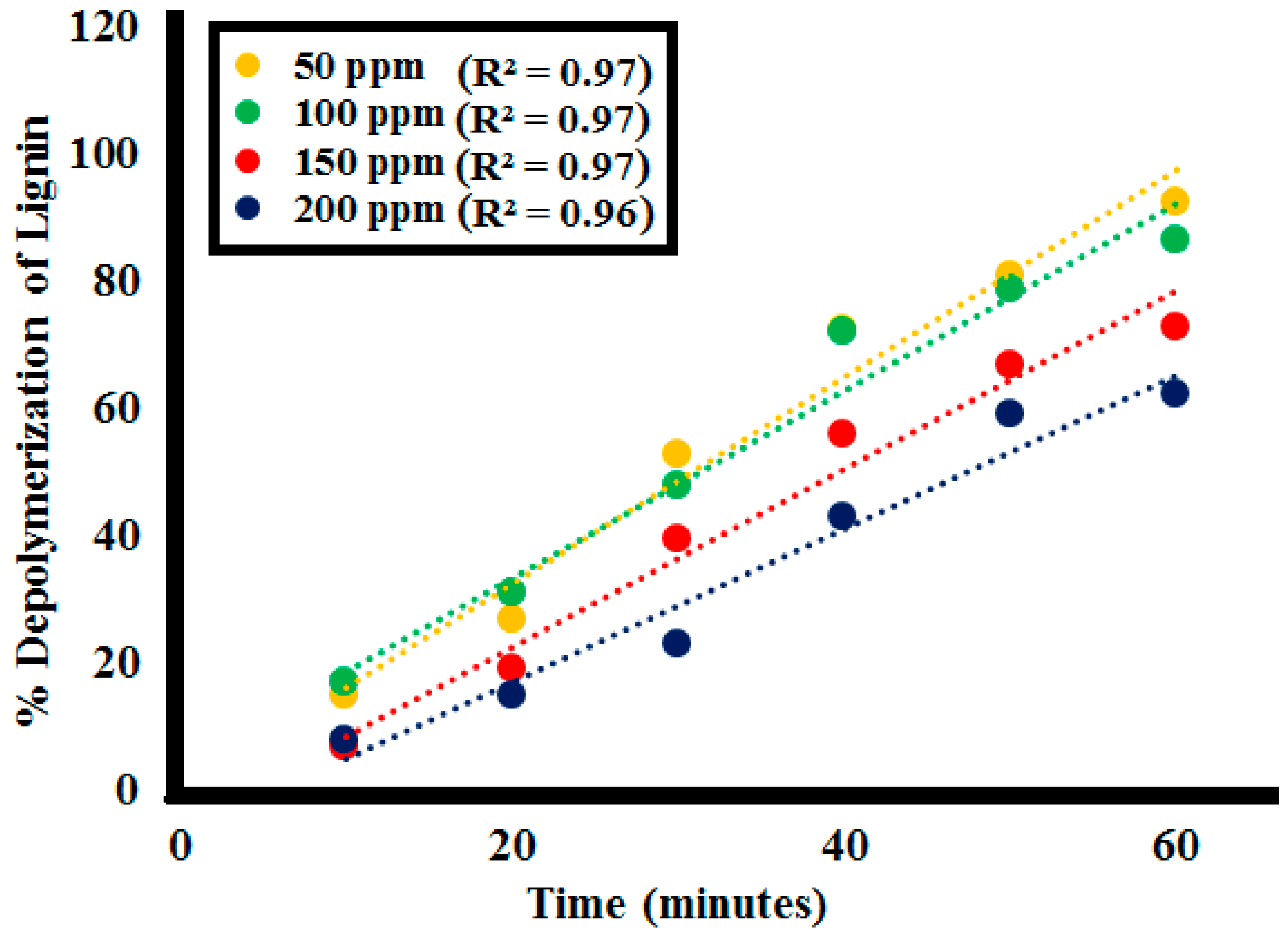 Molecules 25 03520 g012