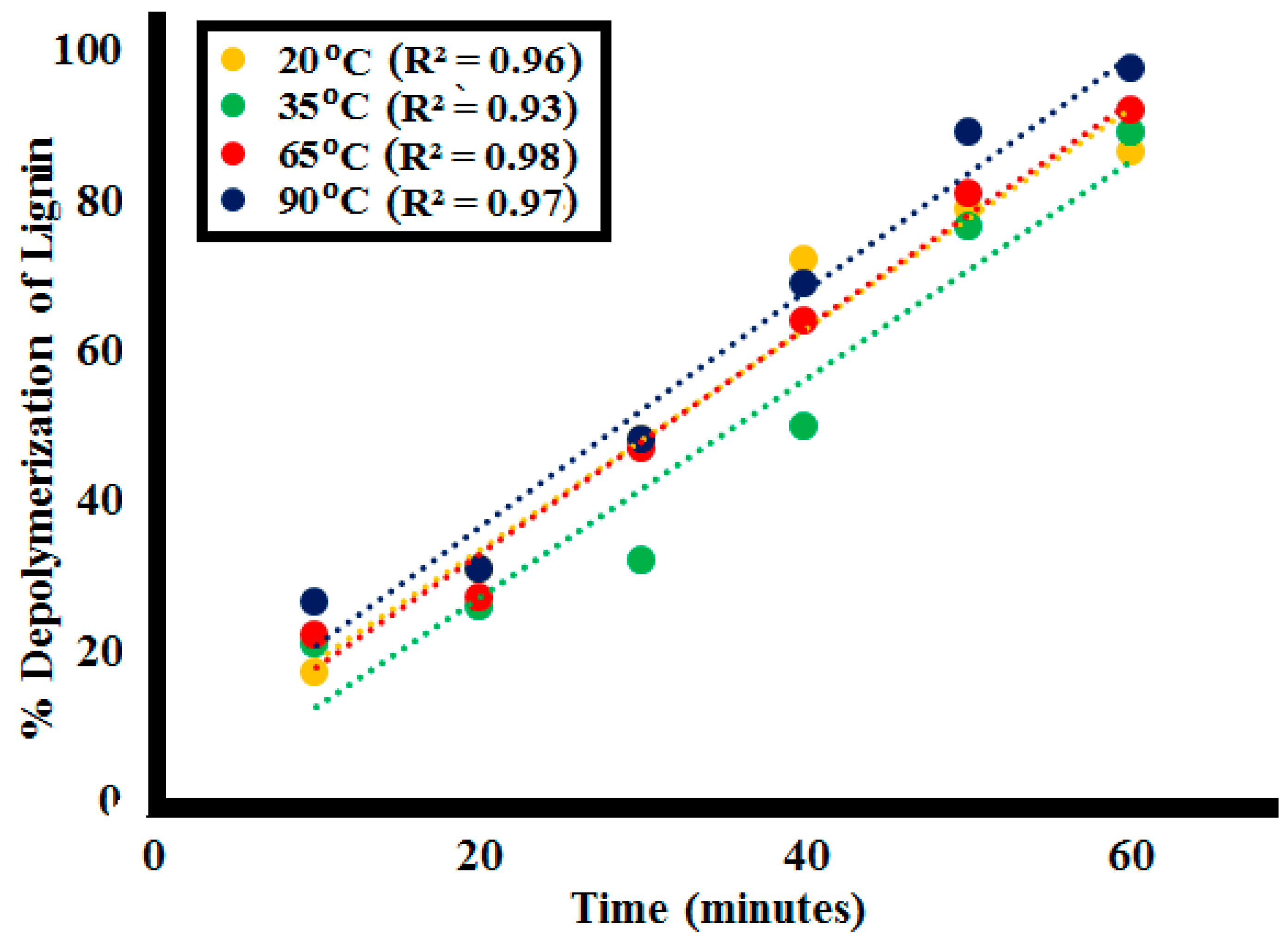 Molecules 25 03520 g014