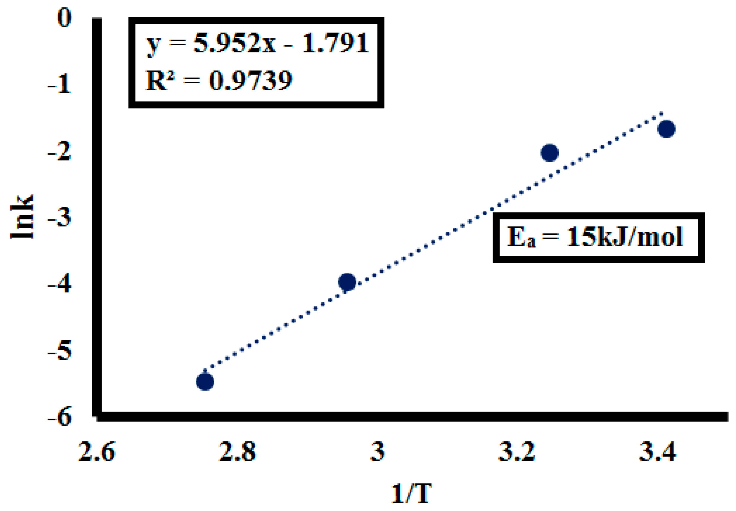 Molecules 25 03520 g018