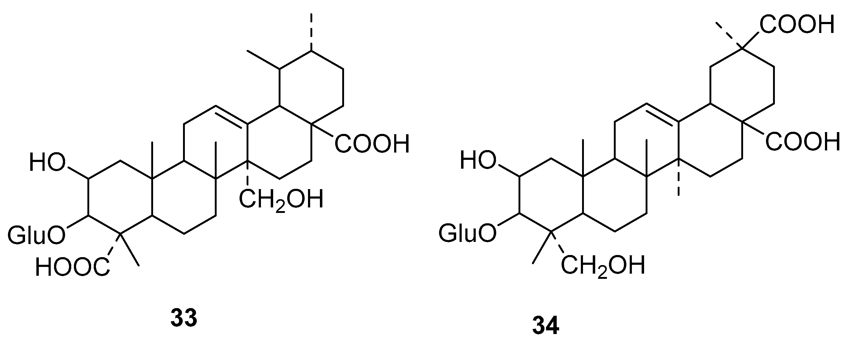 Molecules 25 03529 g005 Molecules 25 03529 g005