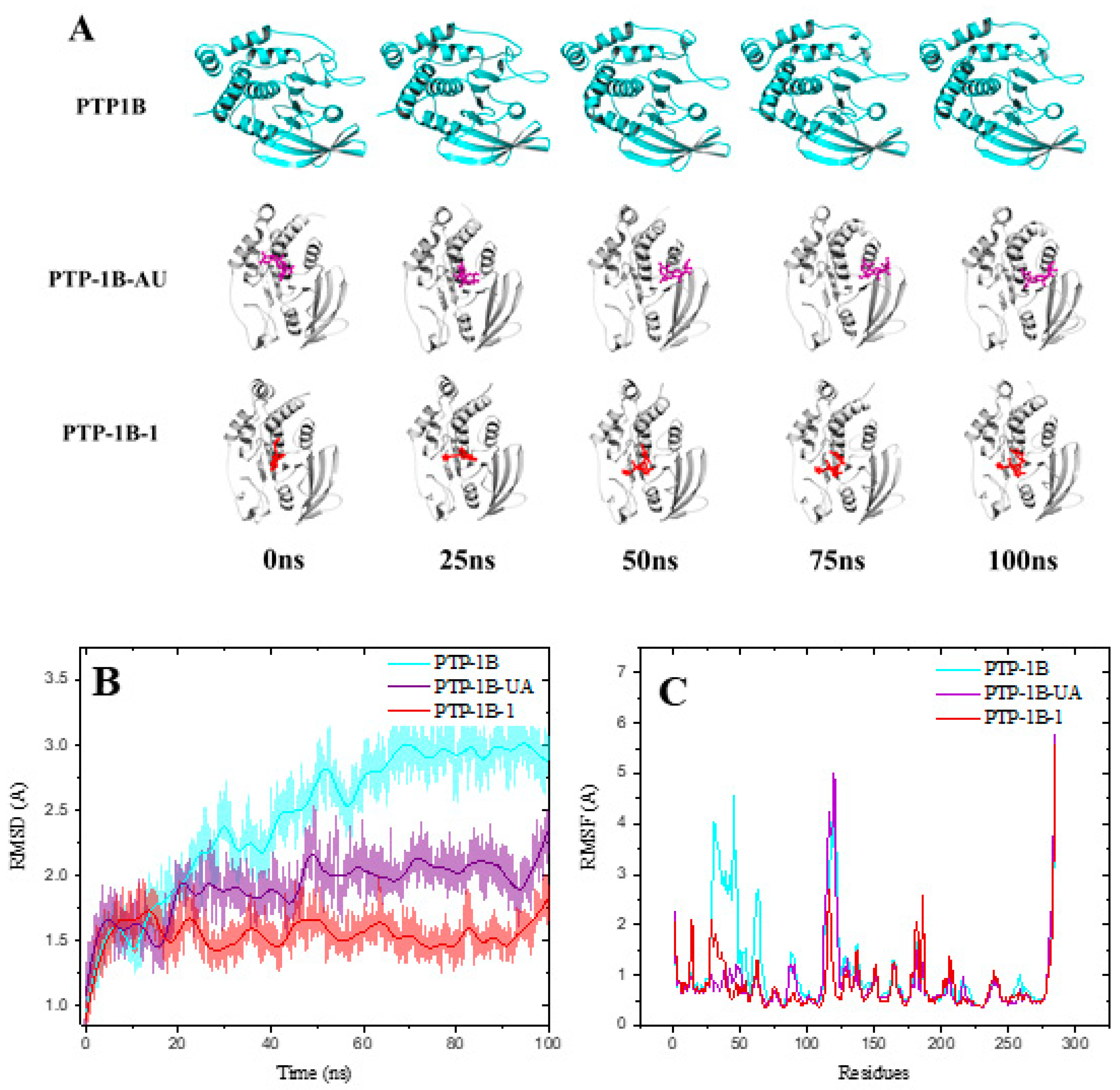 Molecules 25 03530 g003
