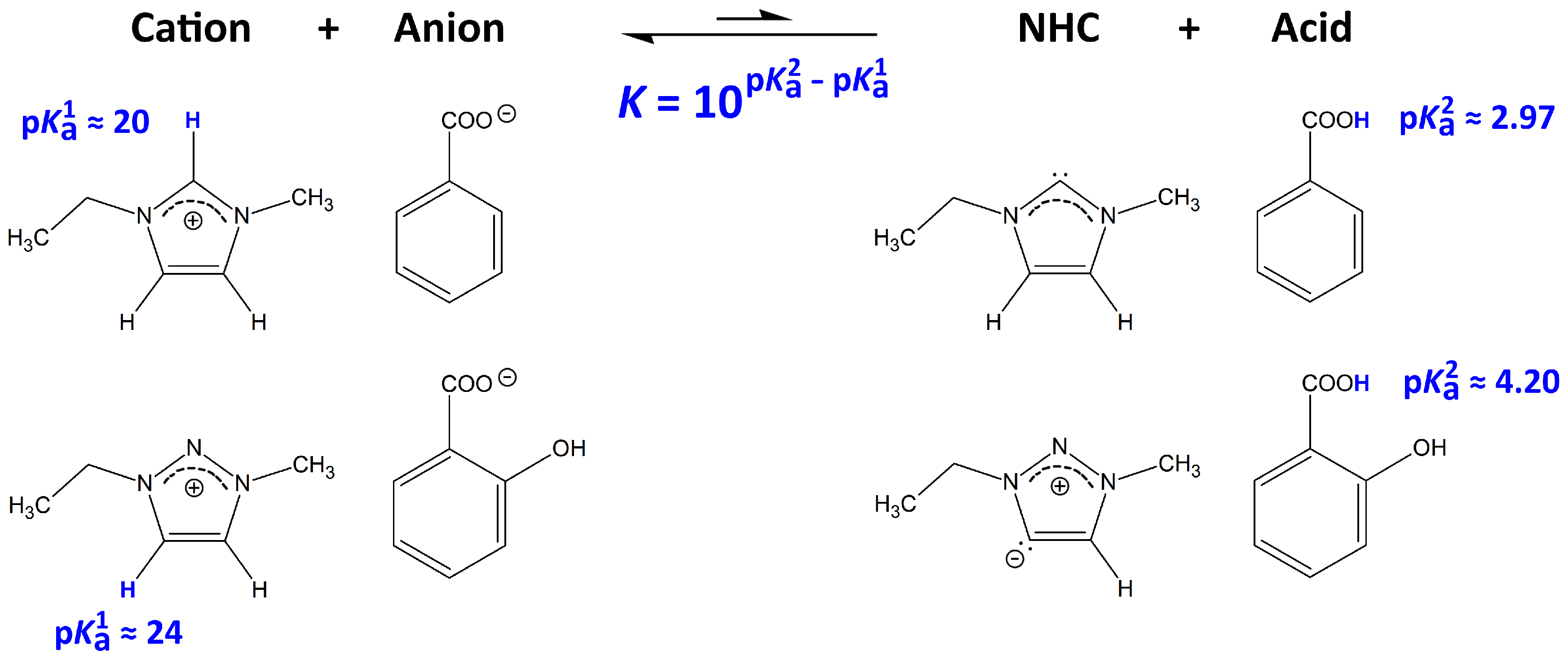Molecules 25 03539 g002