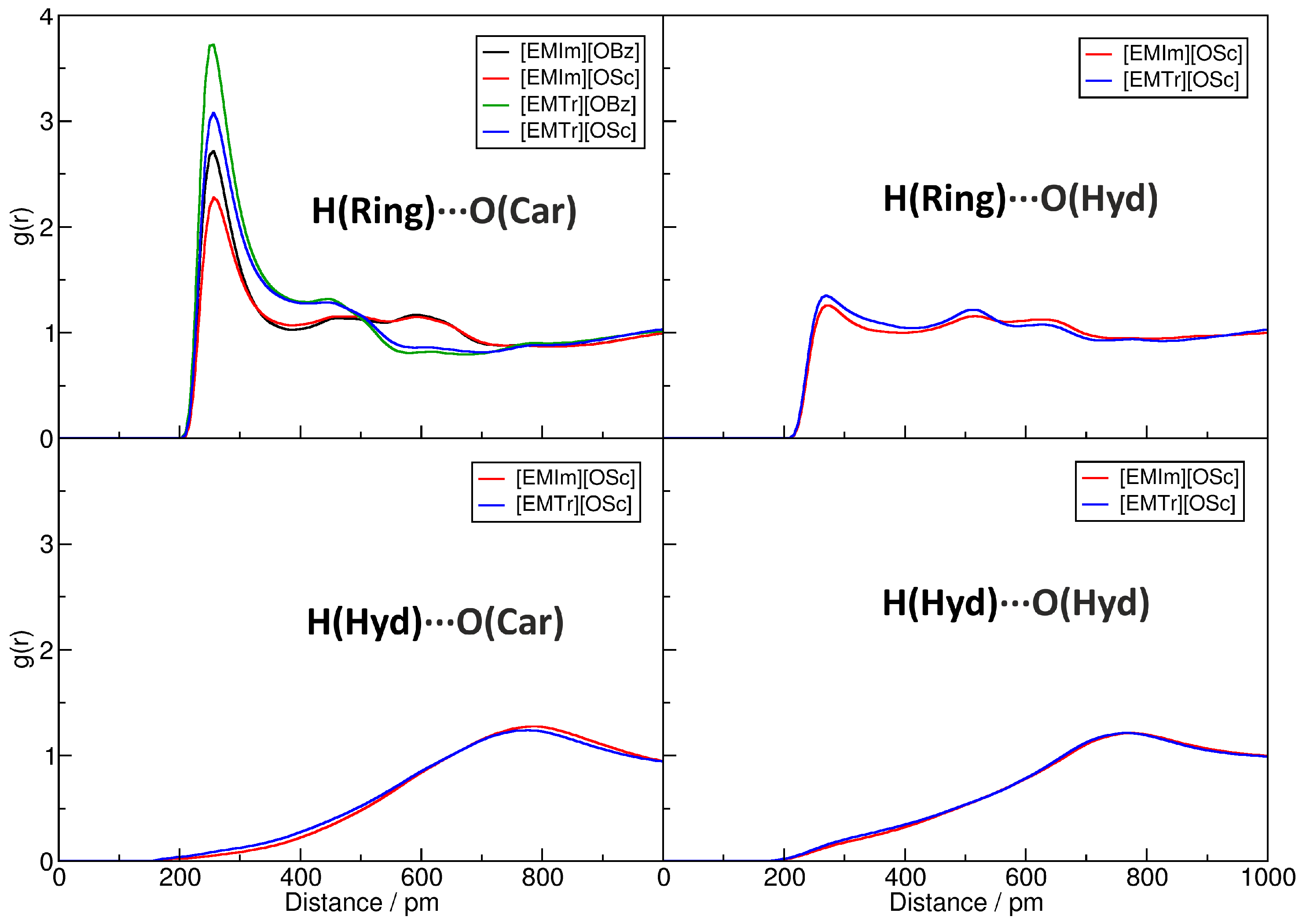Molecules 25 03539 g003