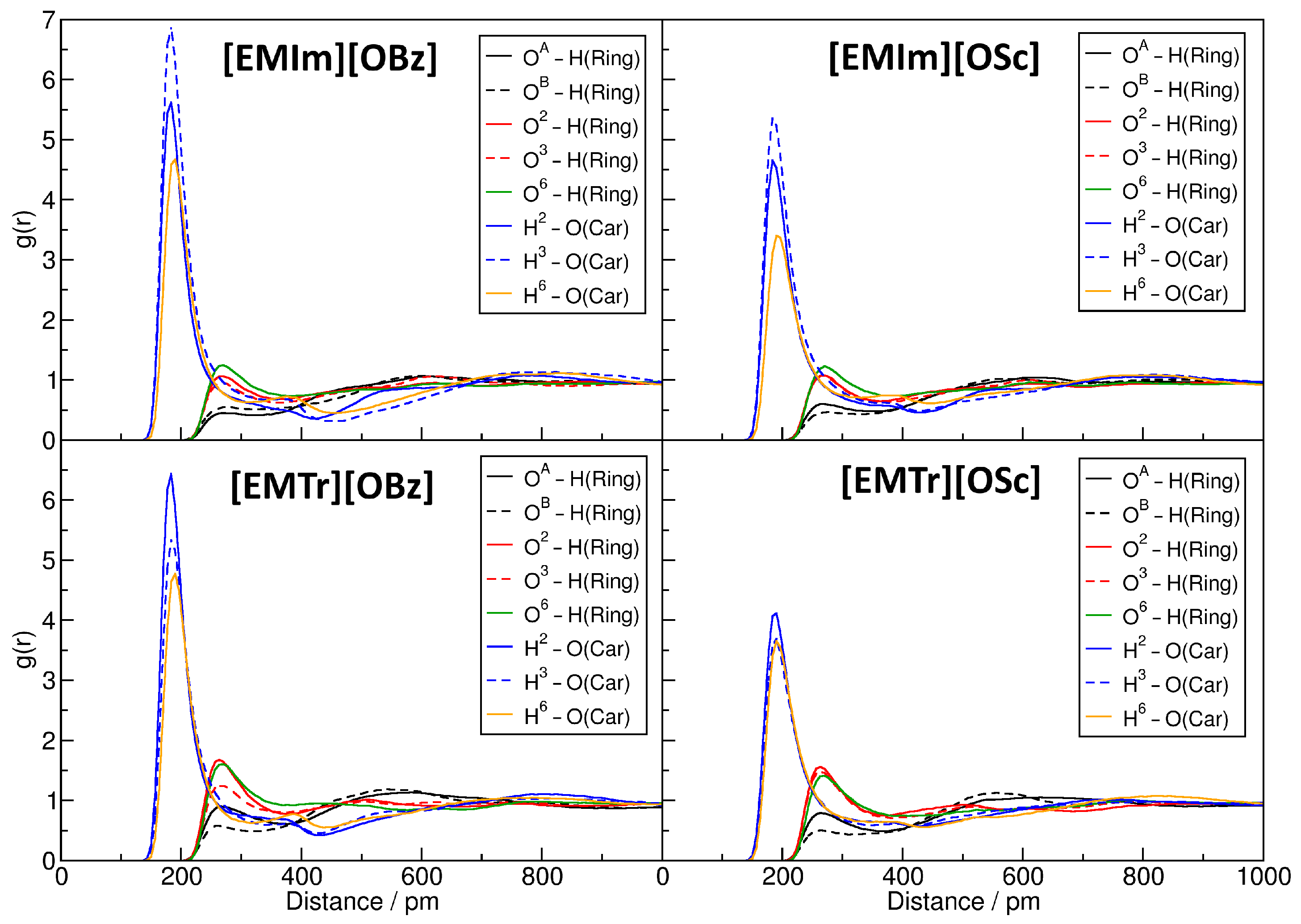 Molecules 25 03539 g008