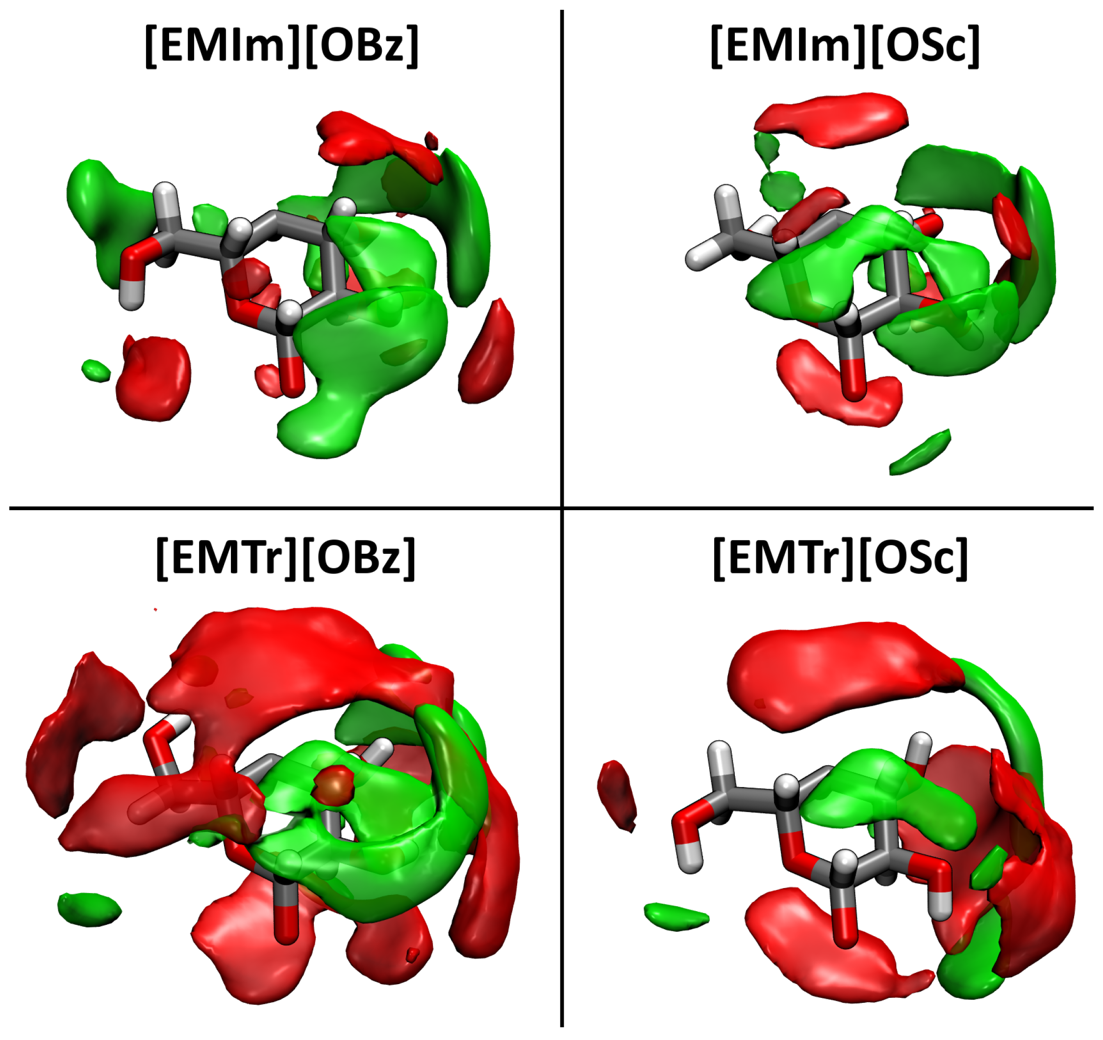 Molecules 25 03539 g009