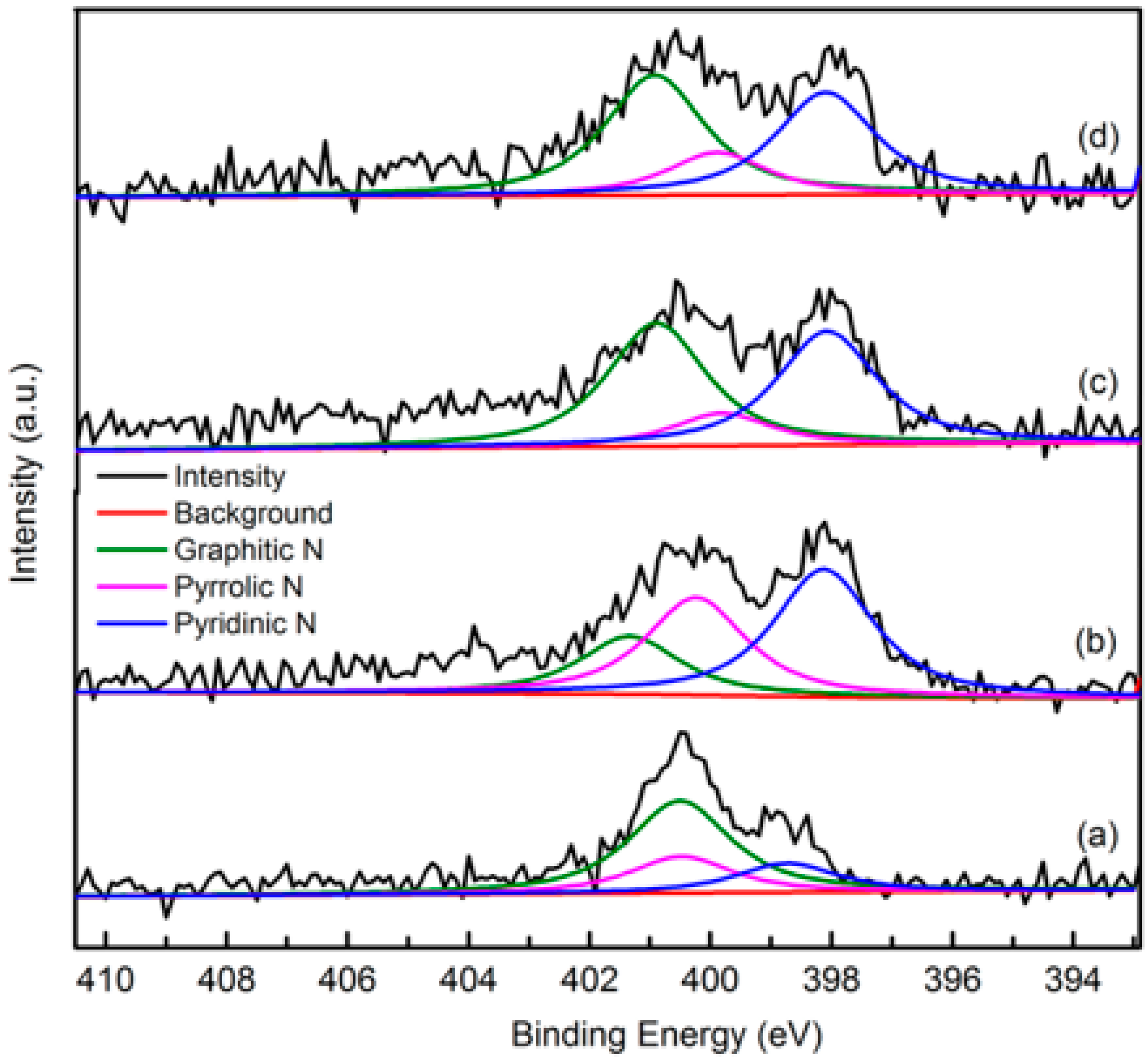 Molecules 25 03543 g008