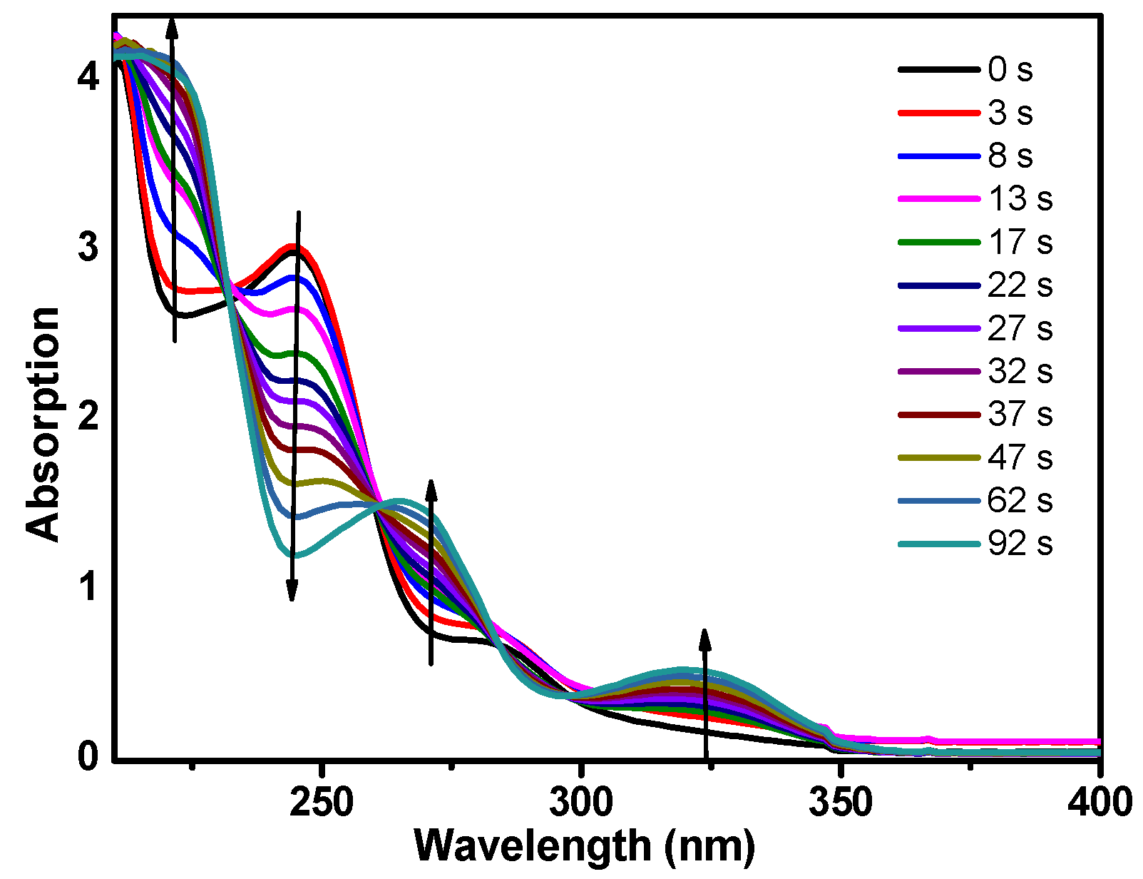 Molecules 25 03548 g002