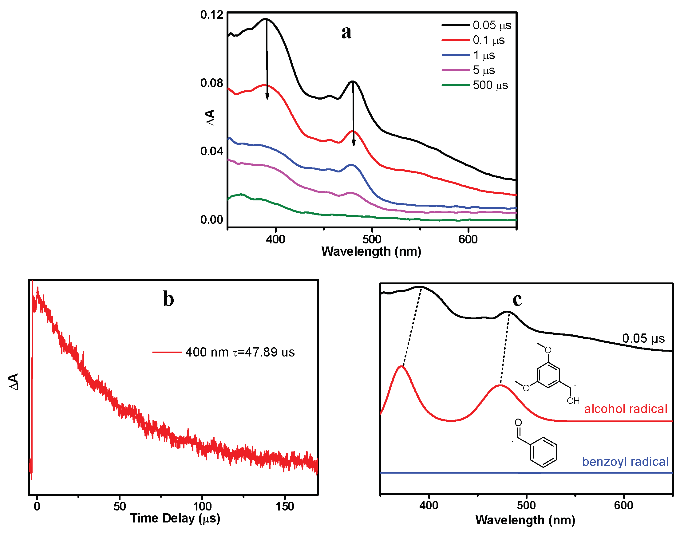Molecules 25 03548 g006