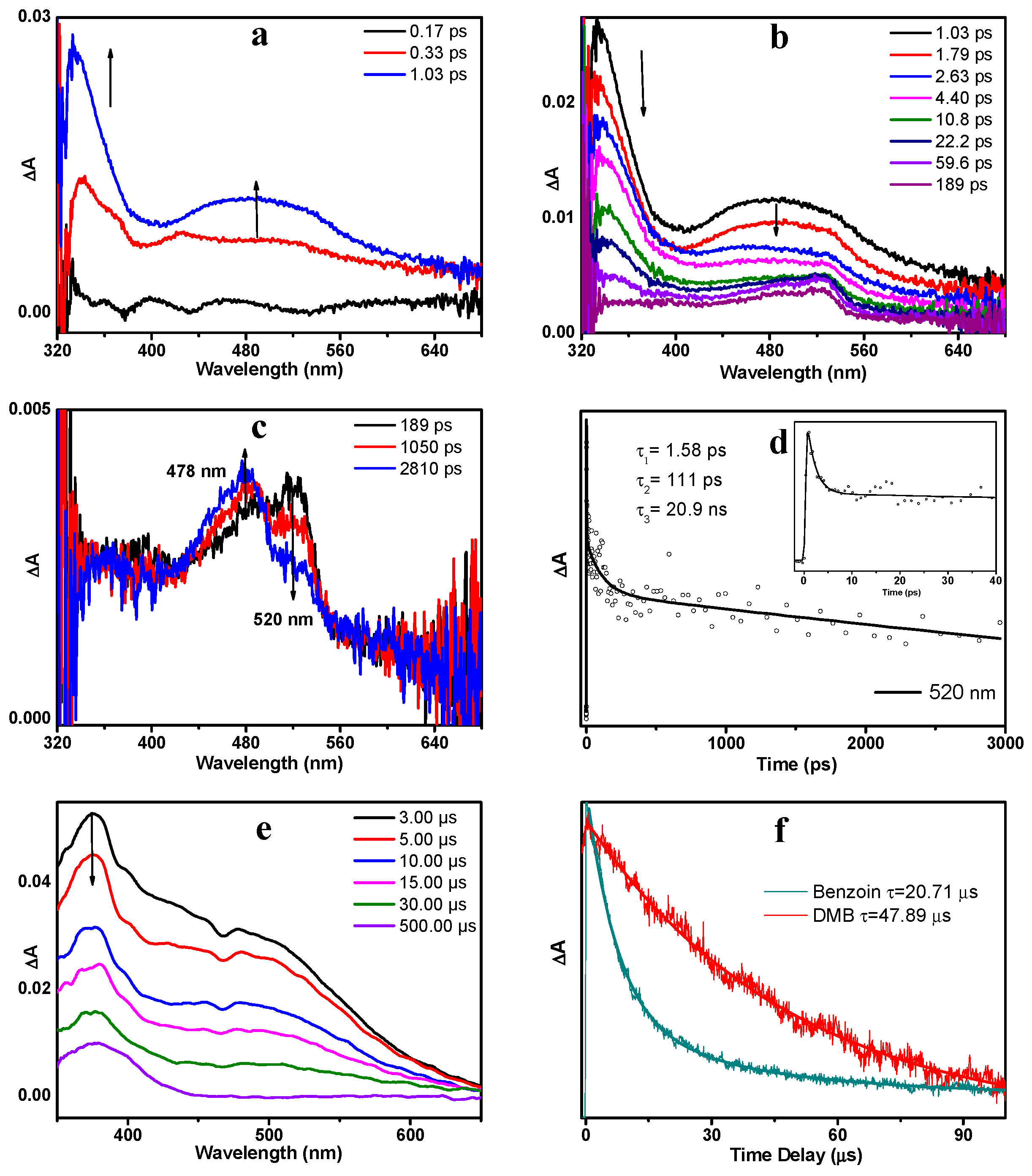 Molecules 25 03548 g007