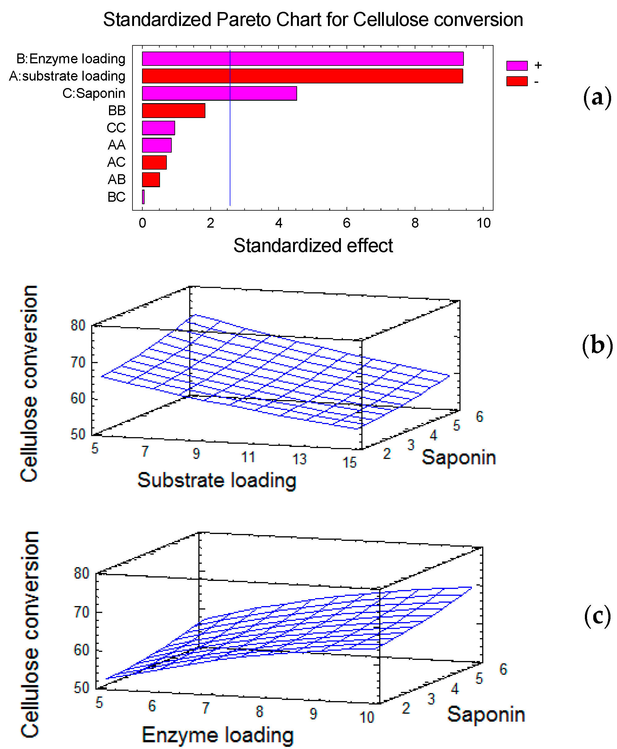 Molecules 25 03559 g001 Molecules 25 03559 g001
