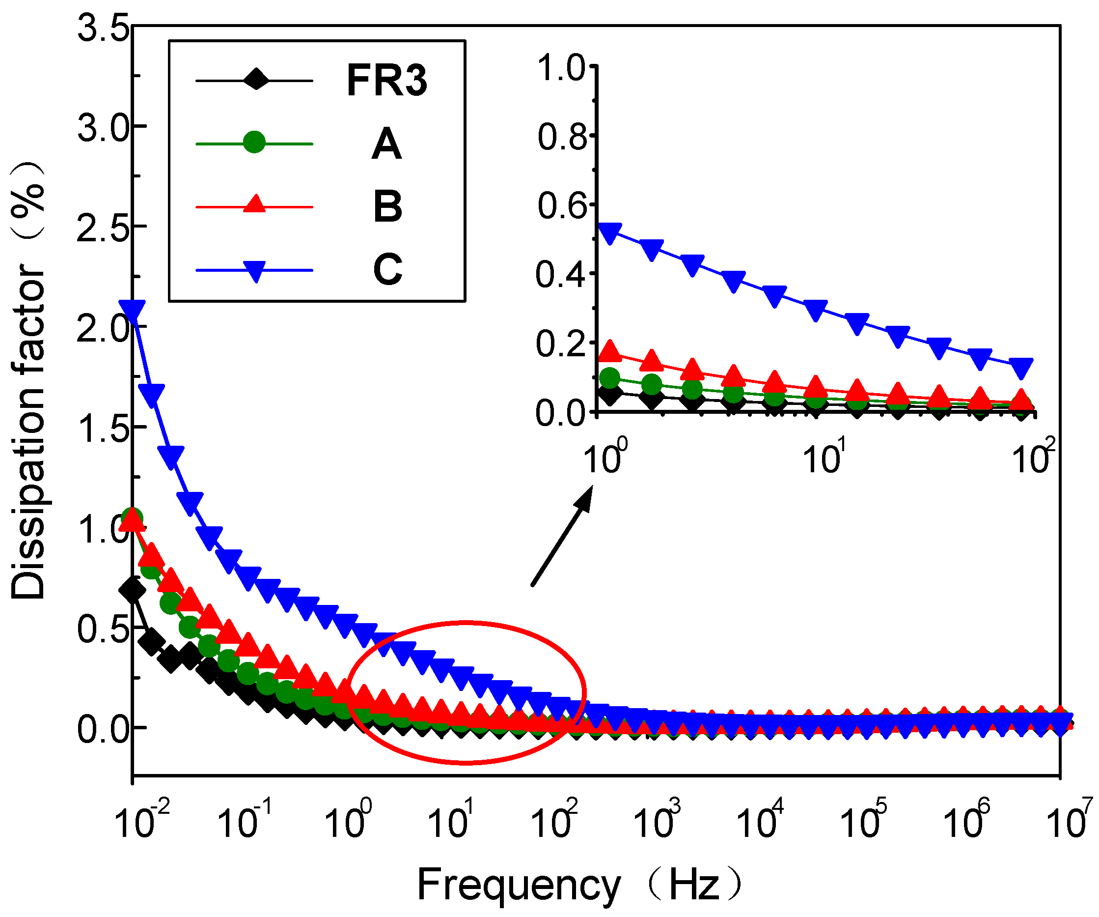 Molecules 25 03566 g002 Molecules 25 03566 g002
