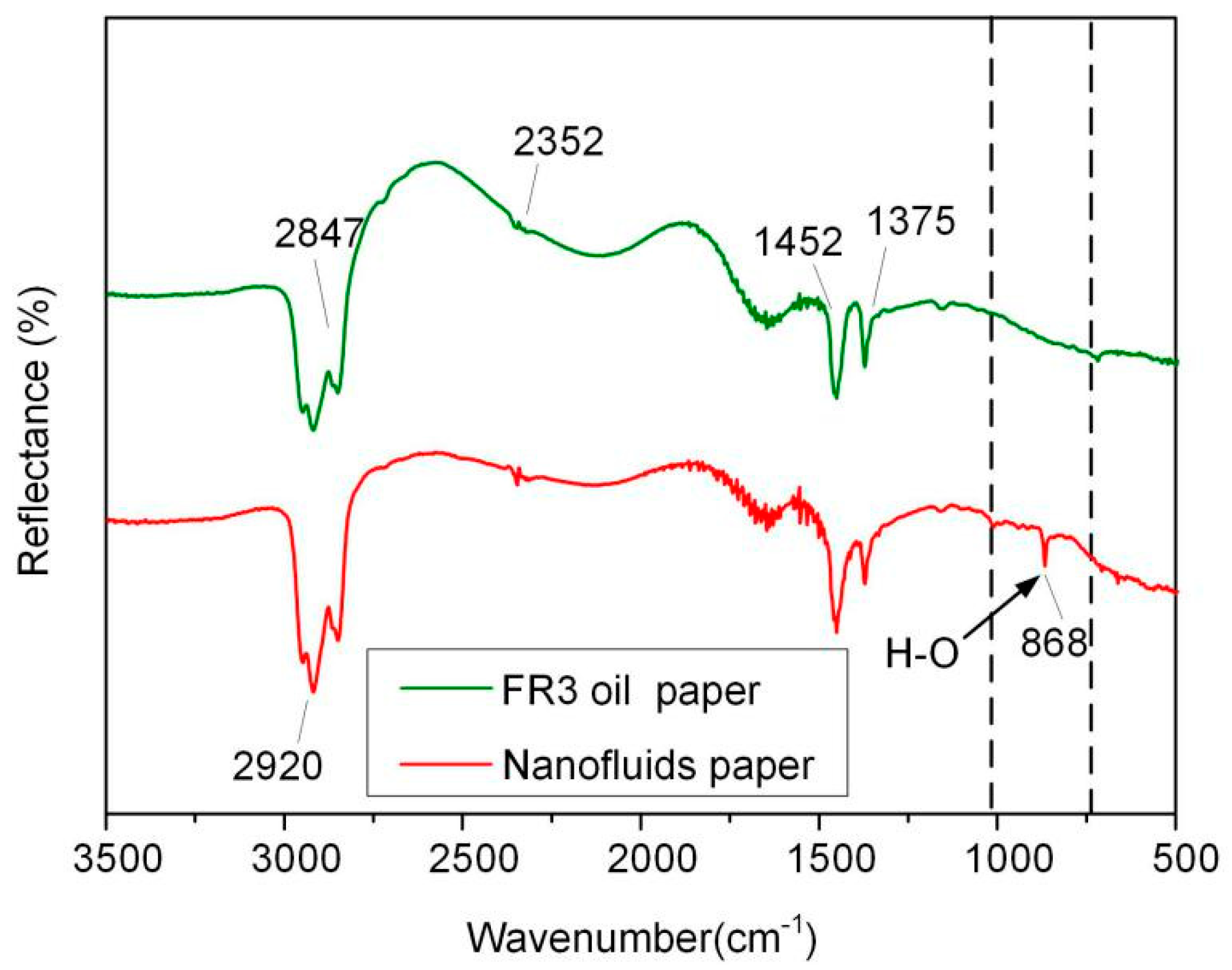Molecules 25 03566 g009 Molecules 25 03566 g009