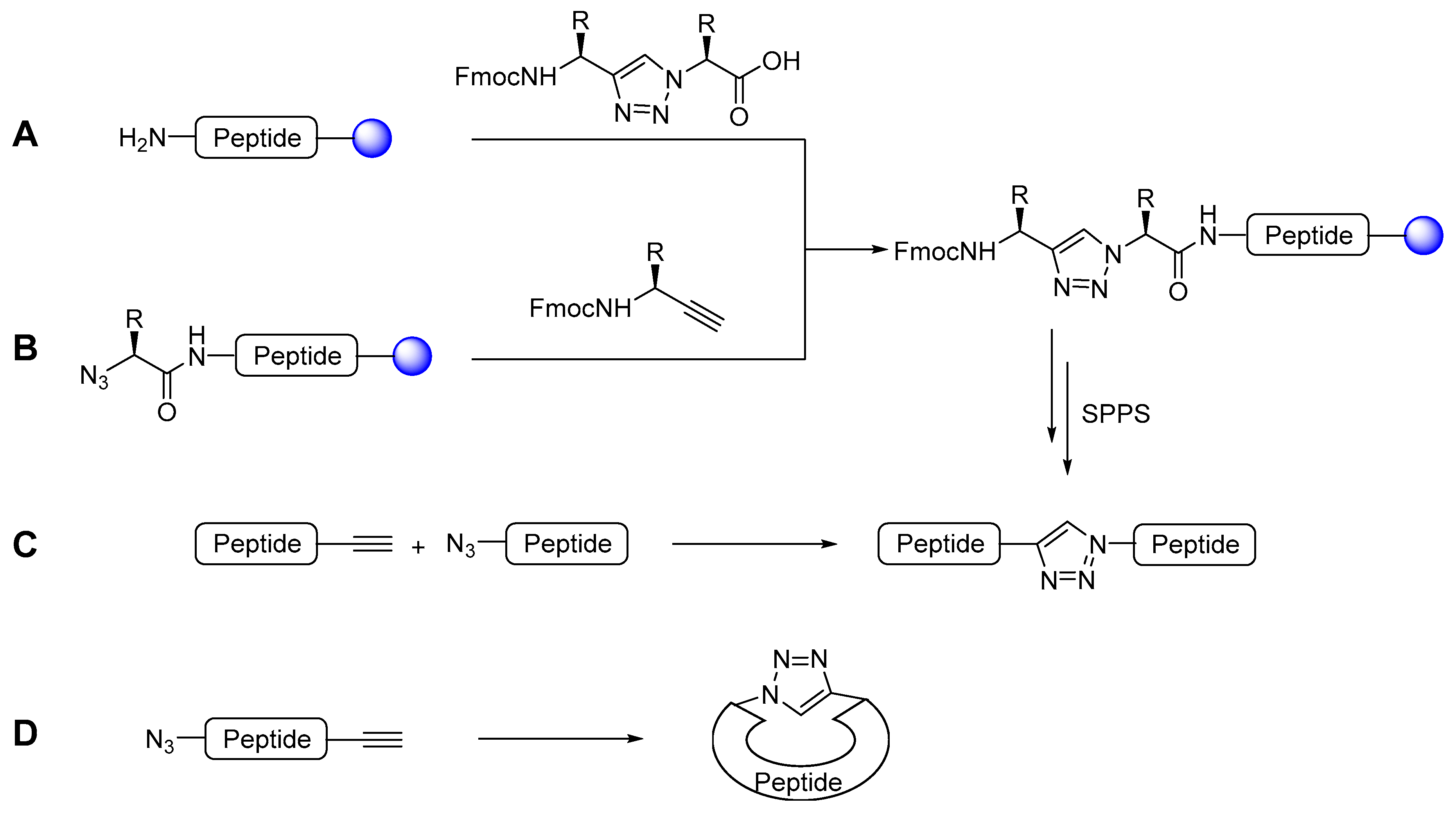 Molecules 25 03576 g003 Molecules 25 03576 g003