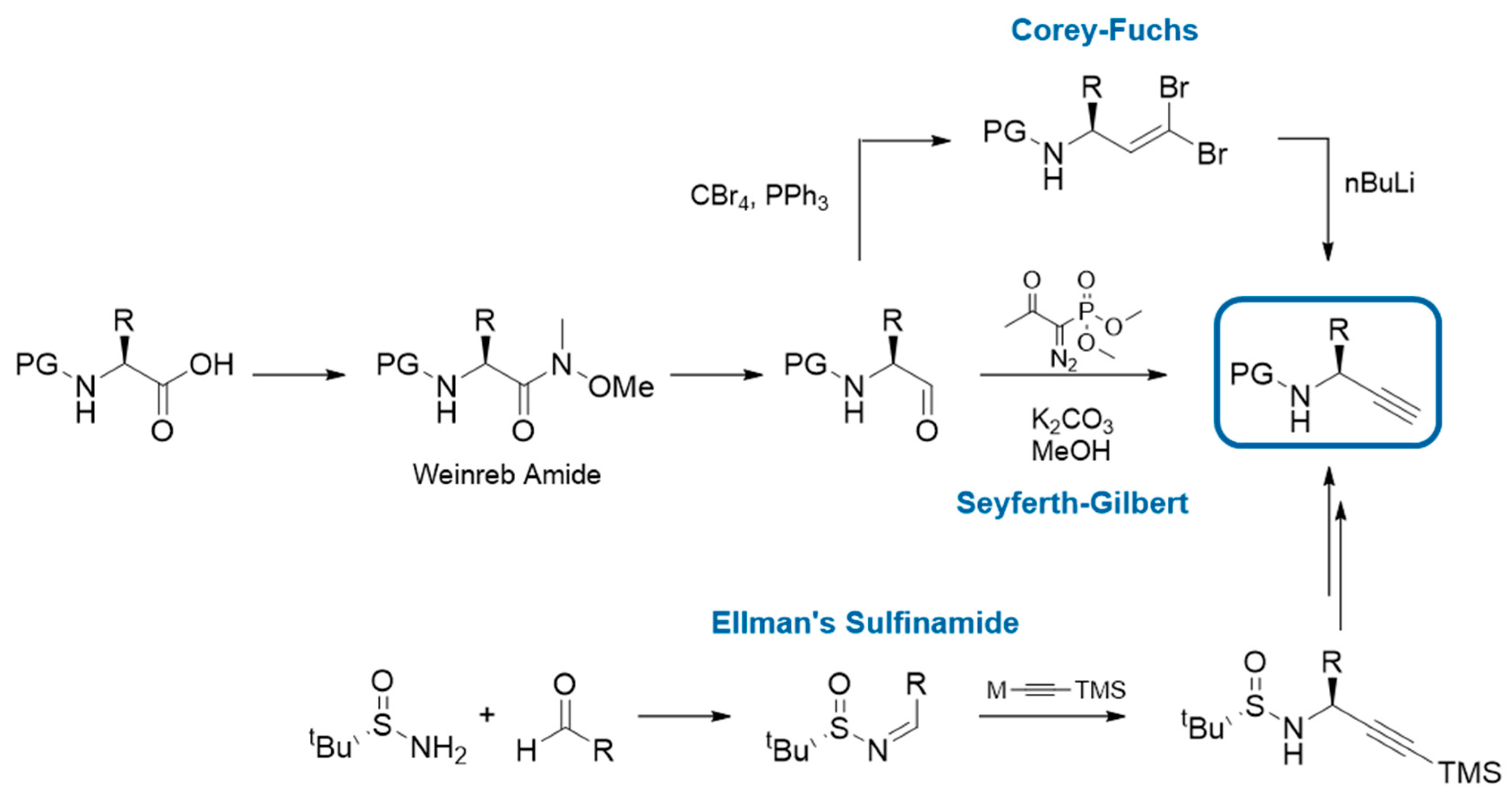 Molecules 25 03576 g004 Molecules 25 03576 g004