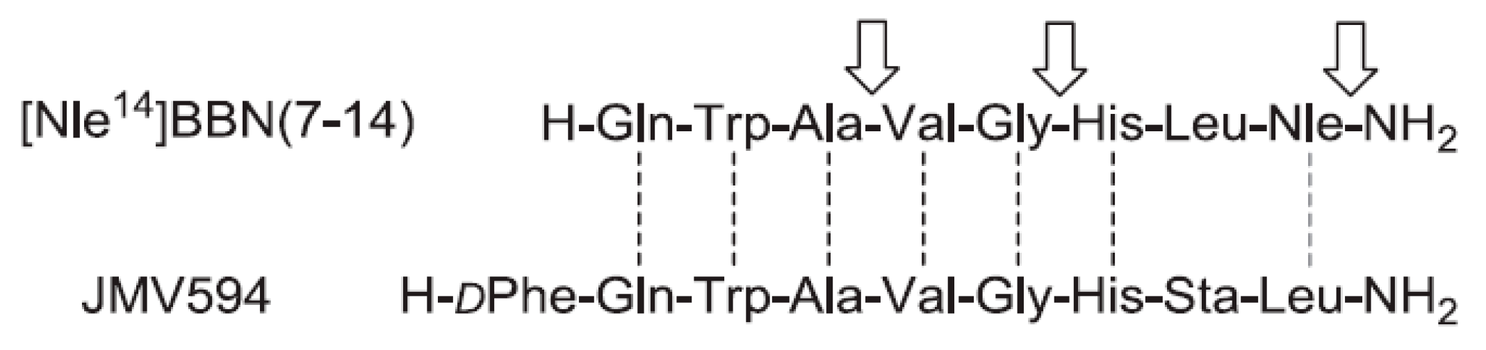 Molecules 25 03576 g005 Molecules 25 03576 g005