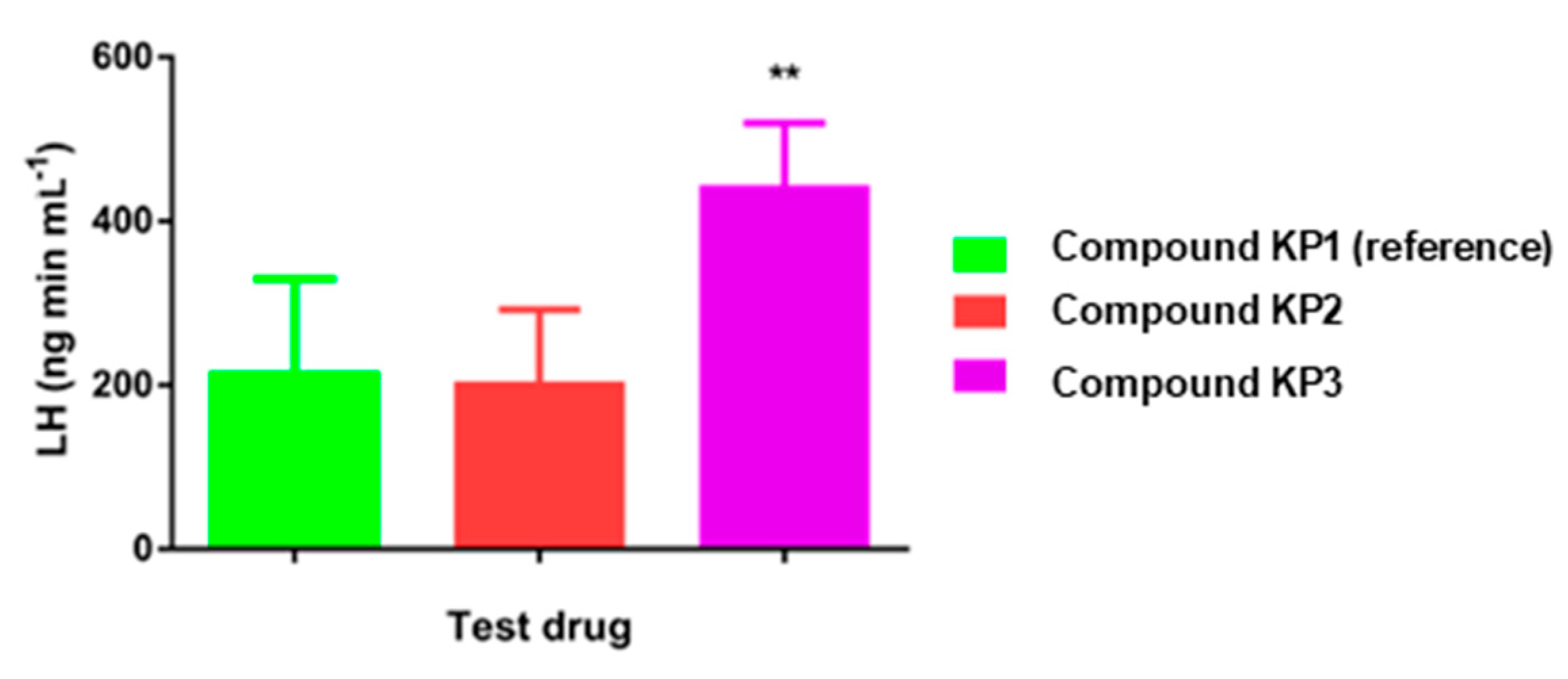 Molecules 25 03576 g006 Molecules 25 03576 g006