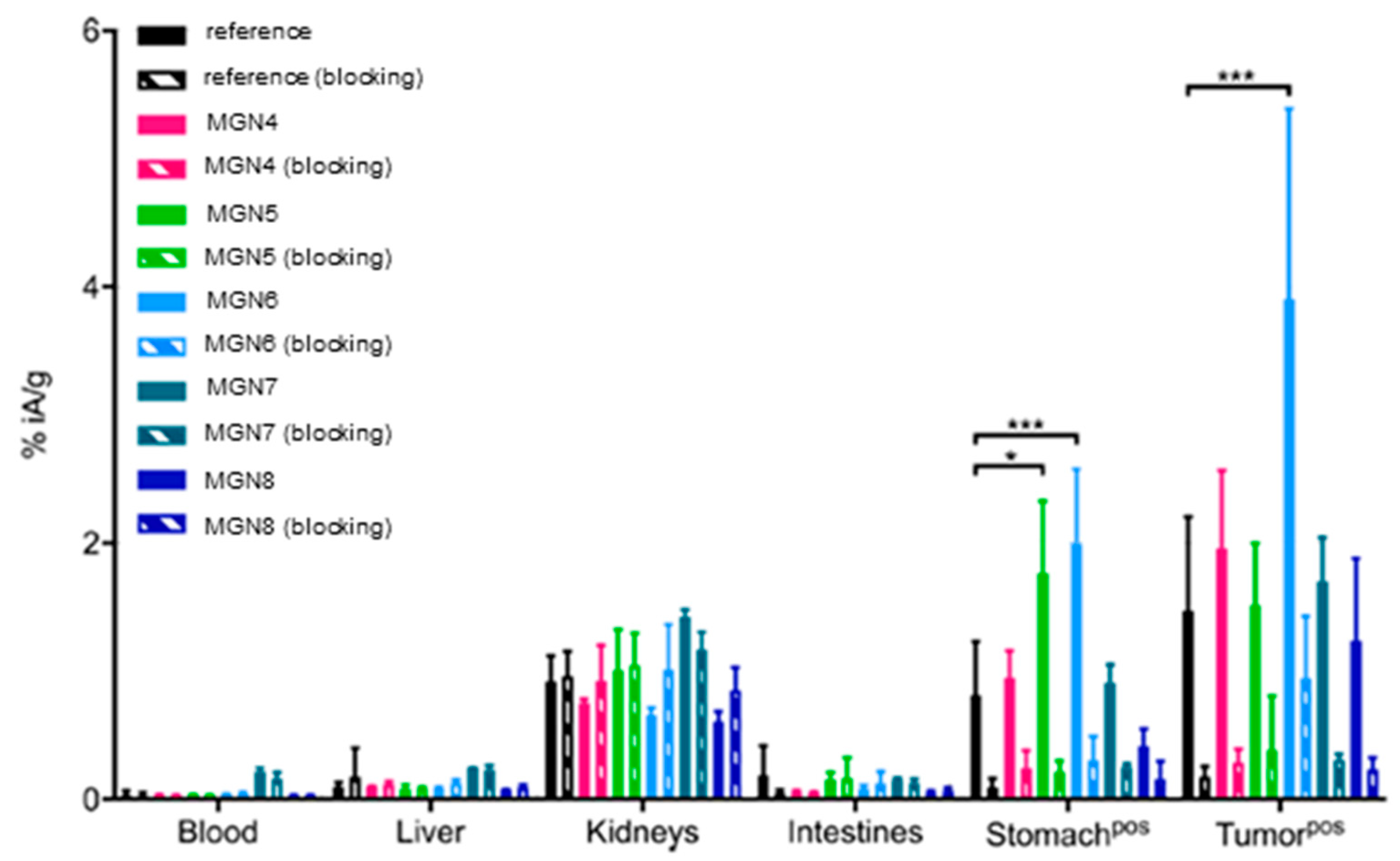 Molecules 25 03576 g009 Molecules 25 03576 g009