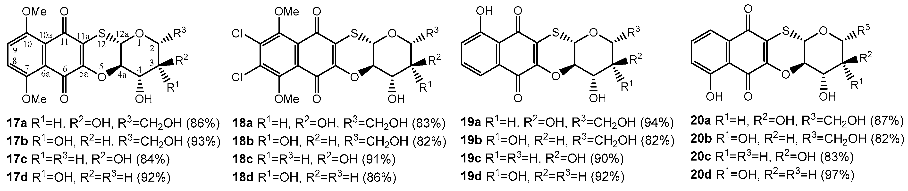 Molecules 25 03577 g003 Molecules 25 03577 g003