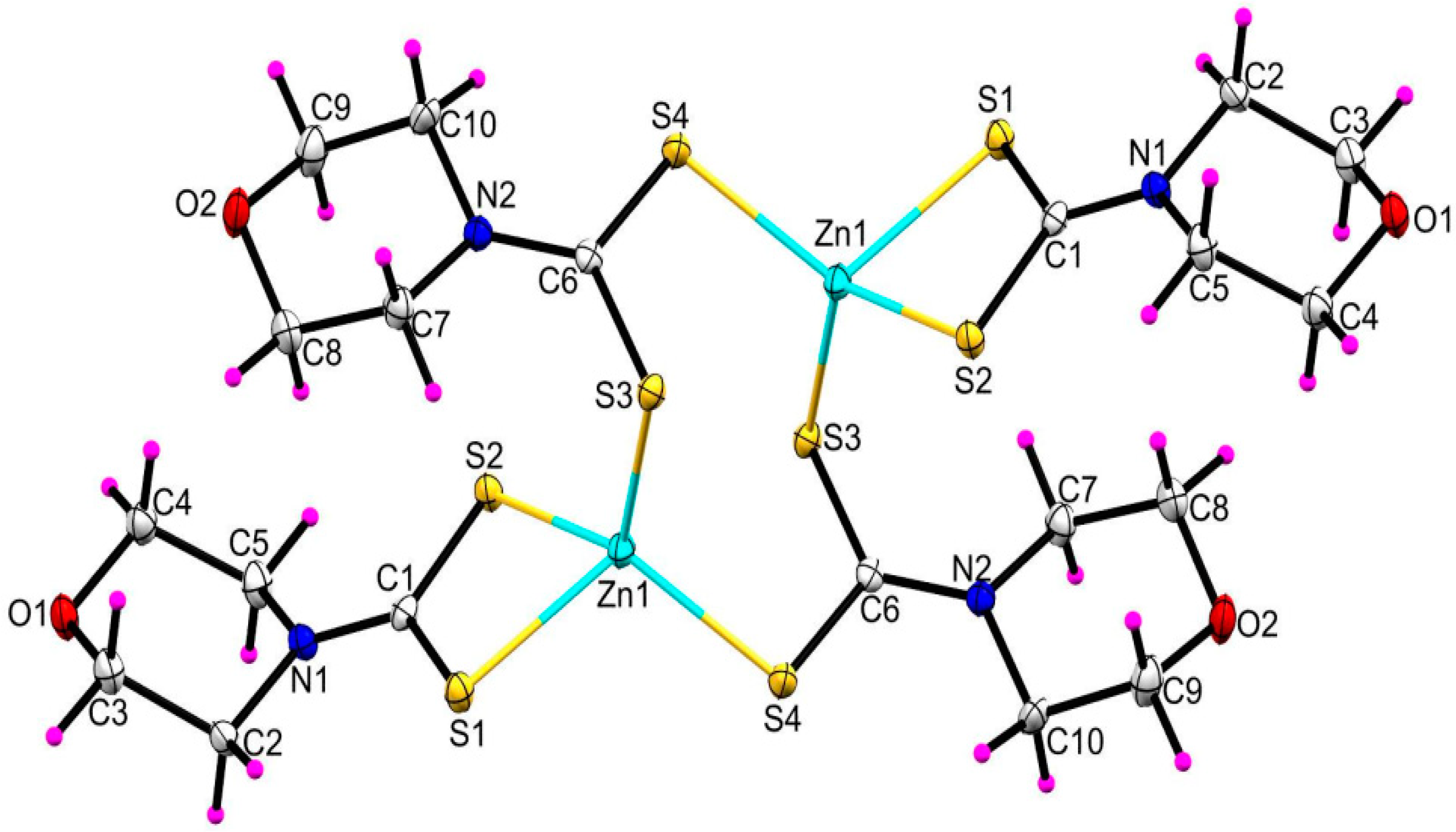 Molecules 25 03584 g003