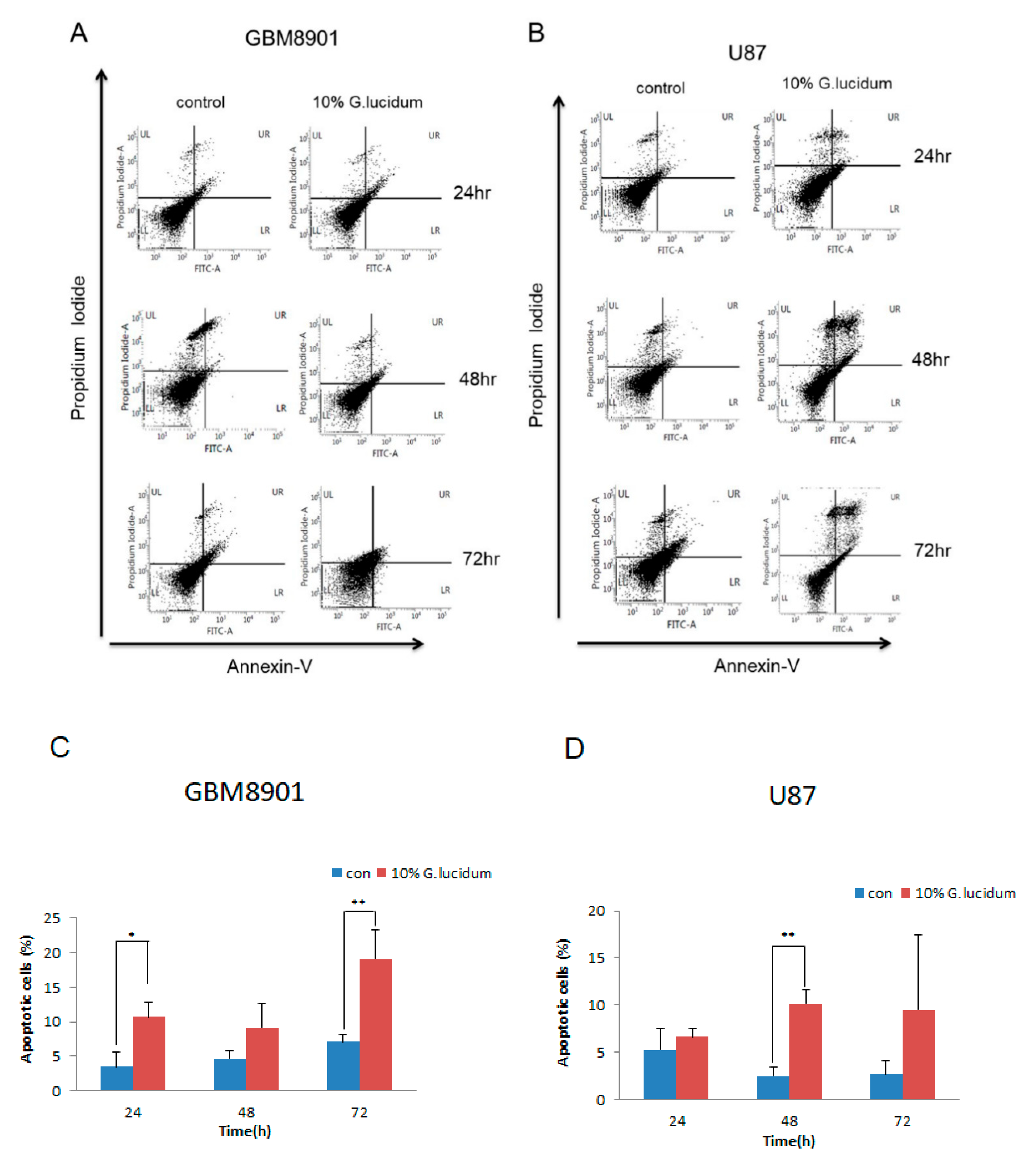Molecules 25 03585 g002a Molecules 25 03585 g002a