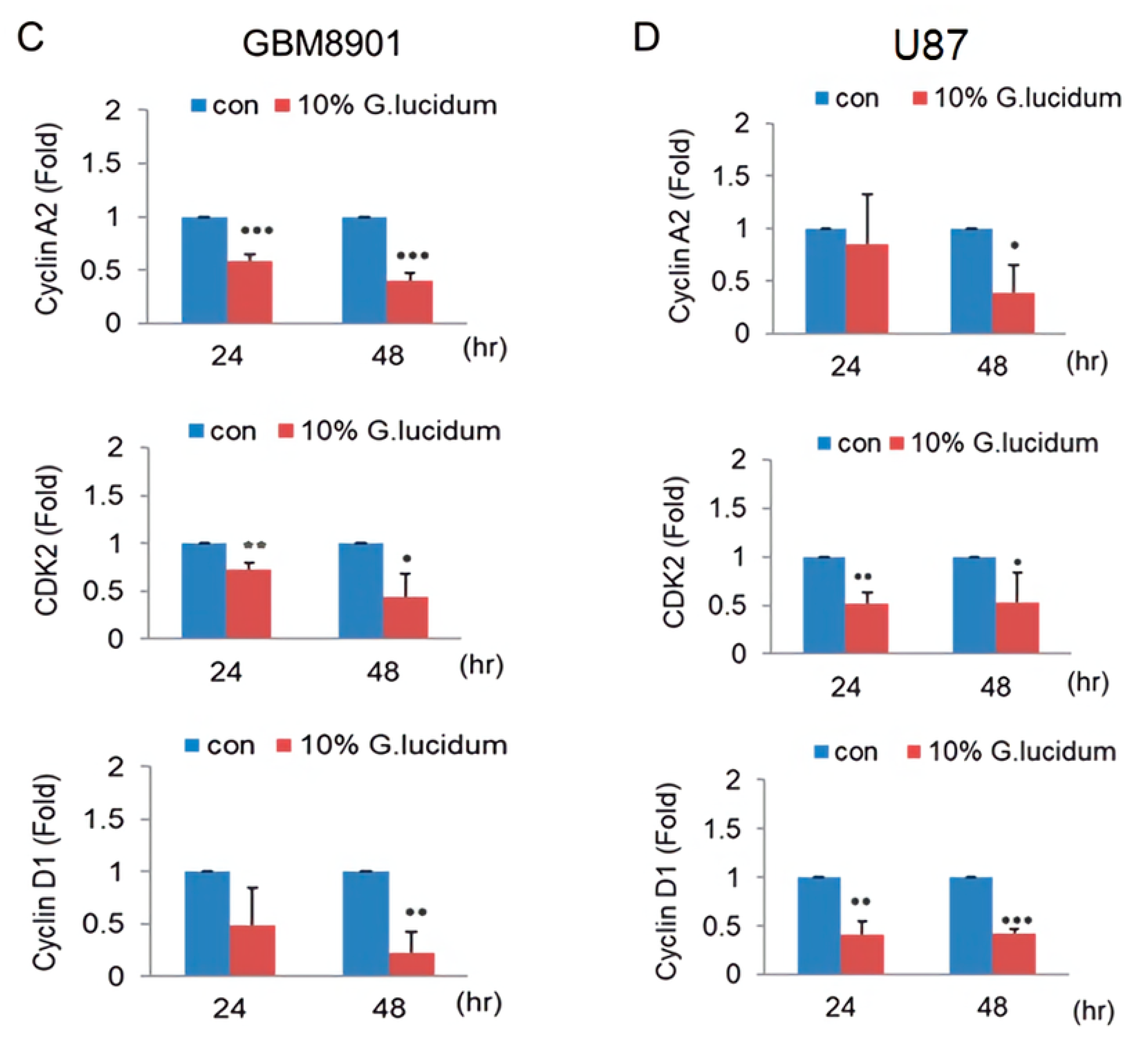Molecules 25 03585 g004b Molecules 25 03585 g004b
