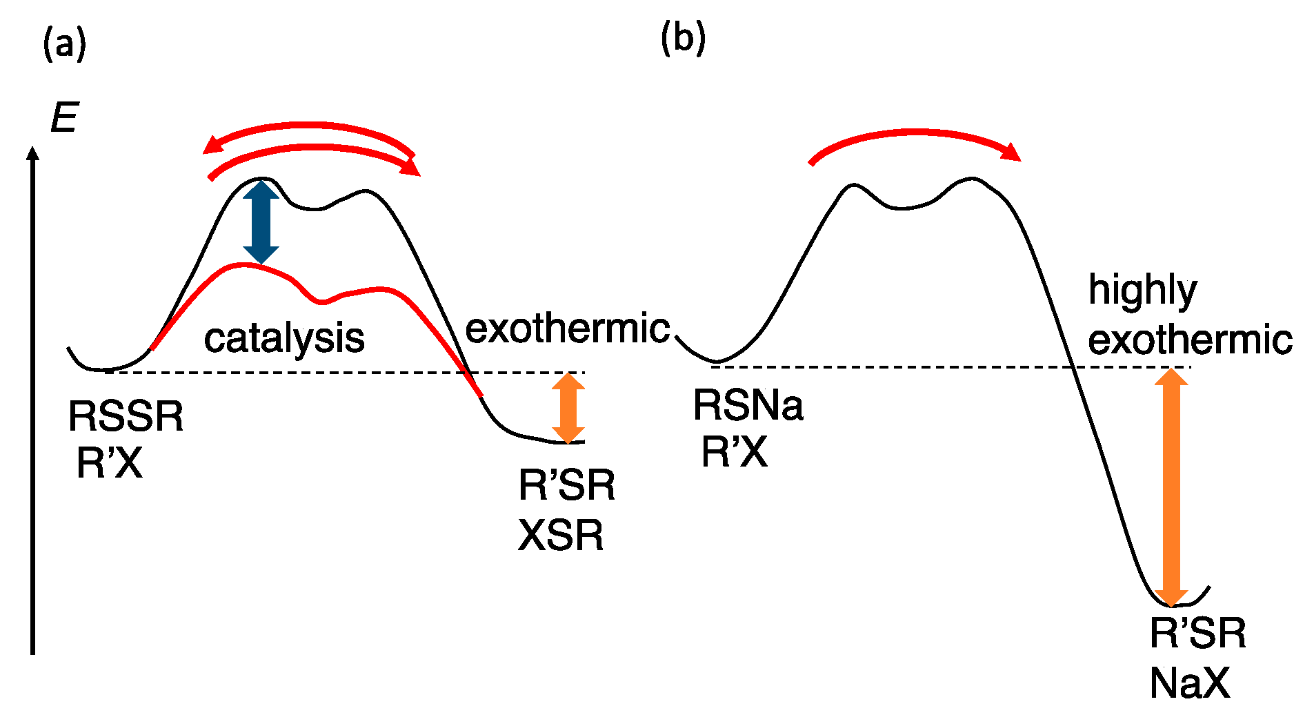 Molecules 25 03595 g003