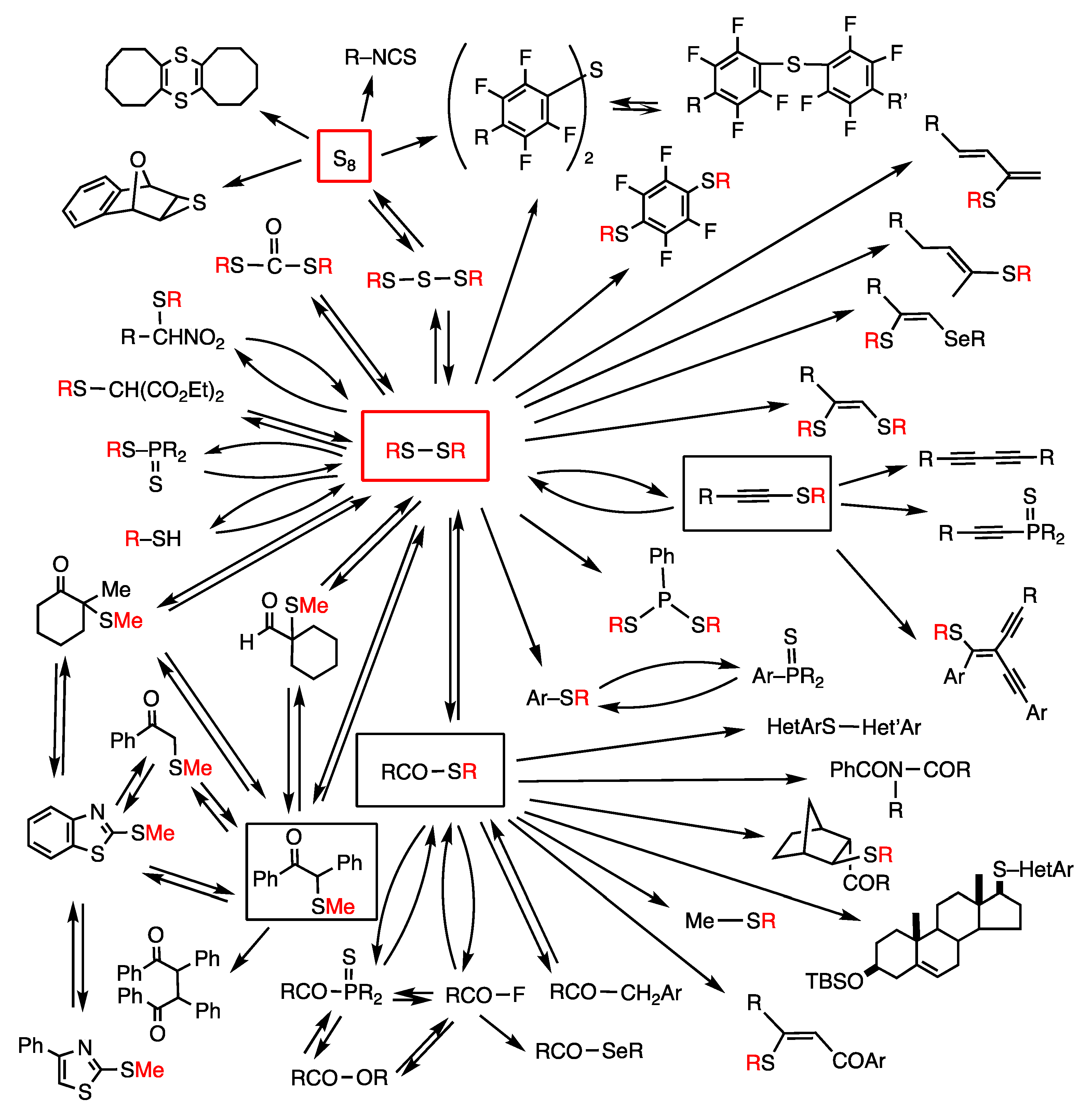 Molecules 25 03595 g009