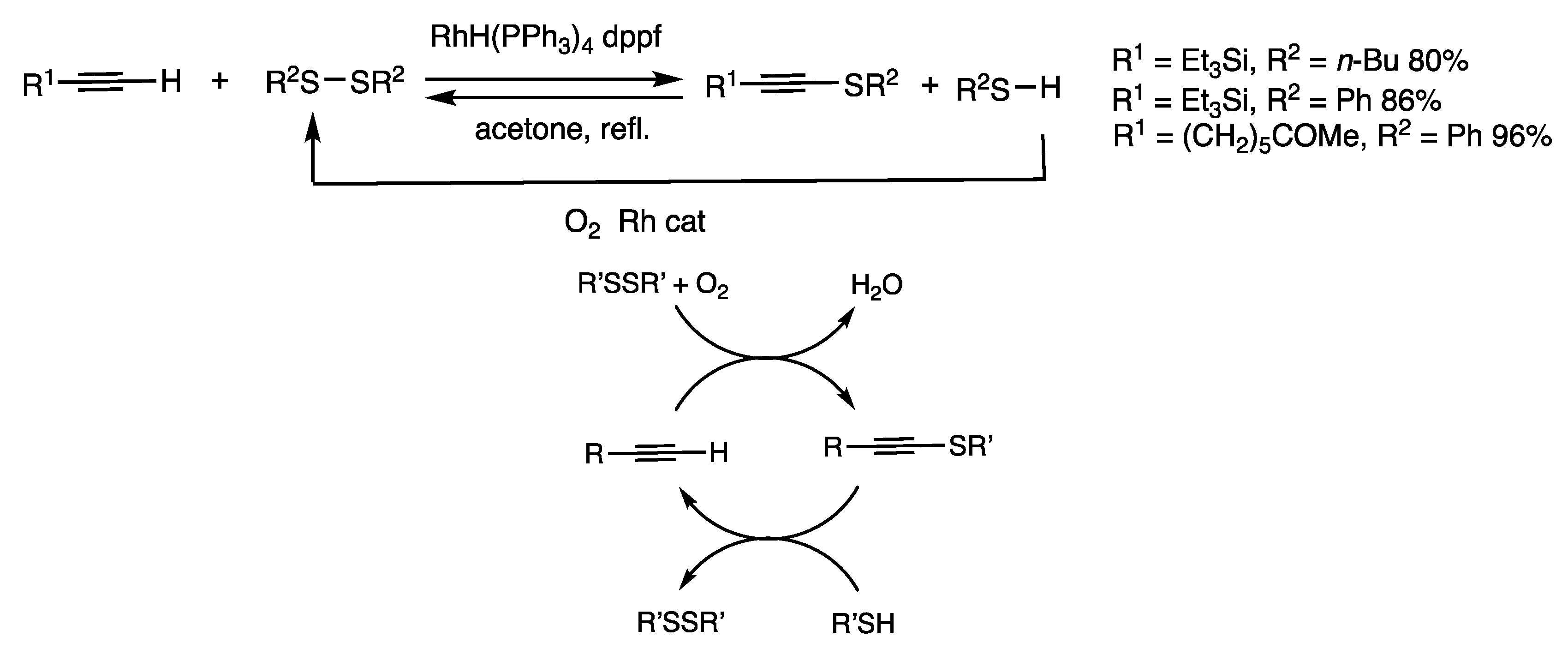 Molecules 25 03595 sch007