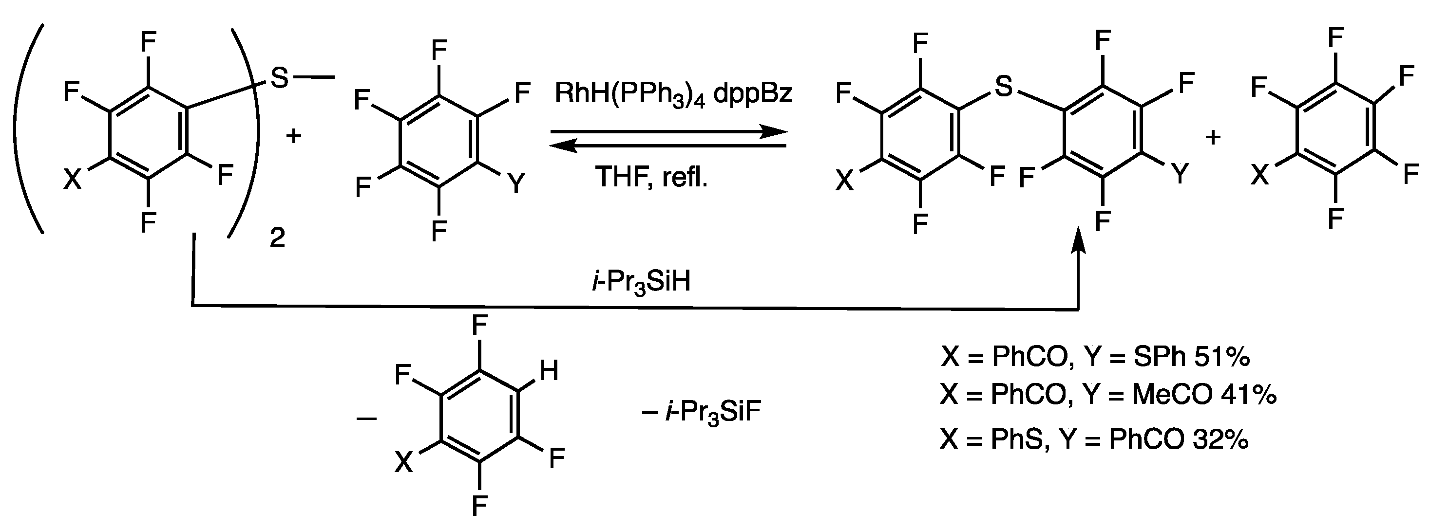 Molecules 25 03595 sch044