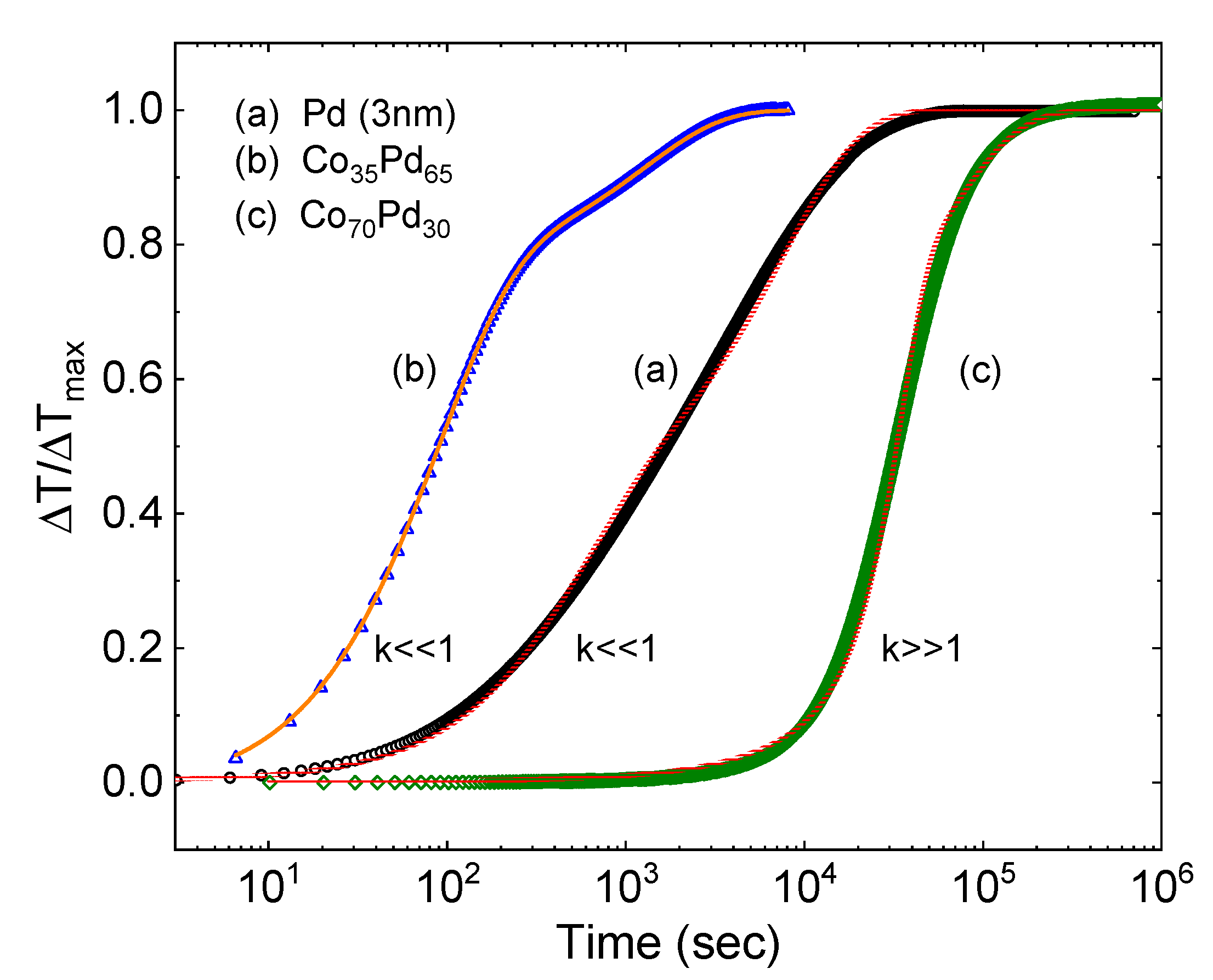 Molecules 25 03597 g004