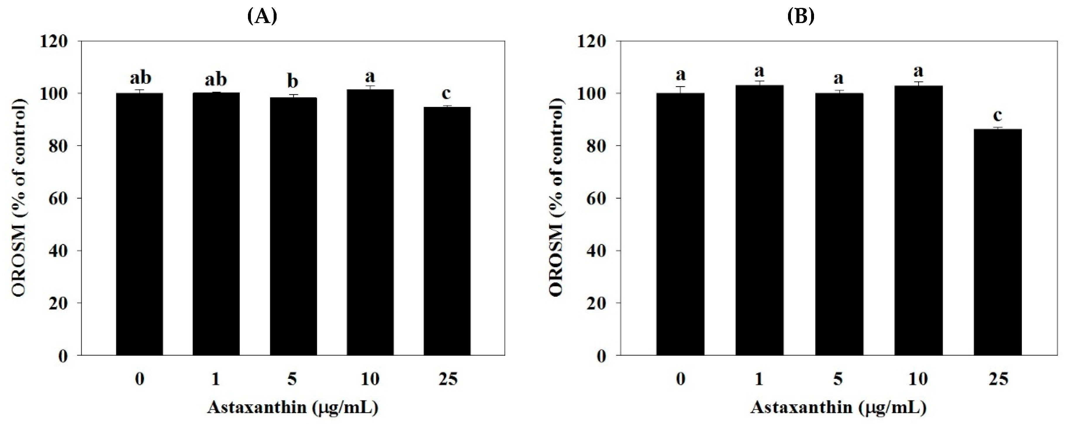 Molecules 25 03598 g002