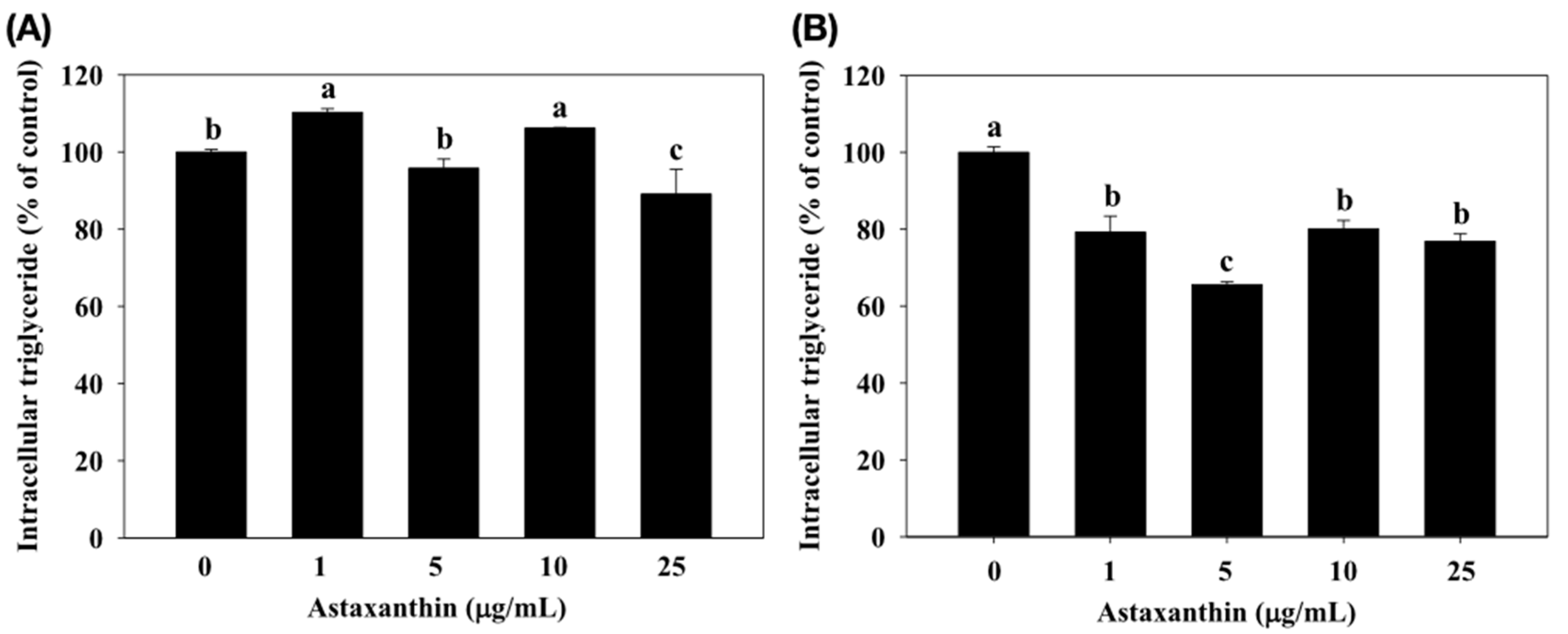 Molecules 25 03598 g003