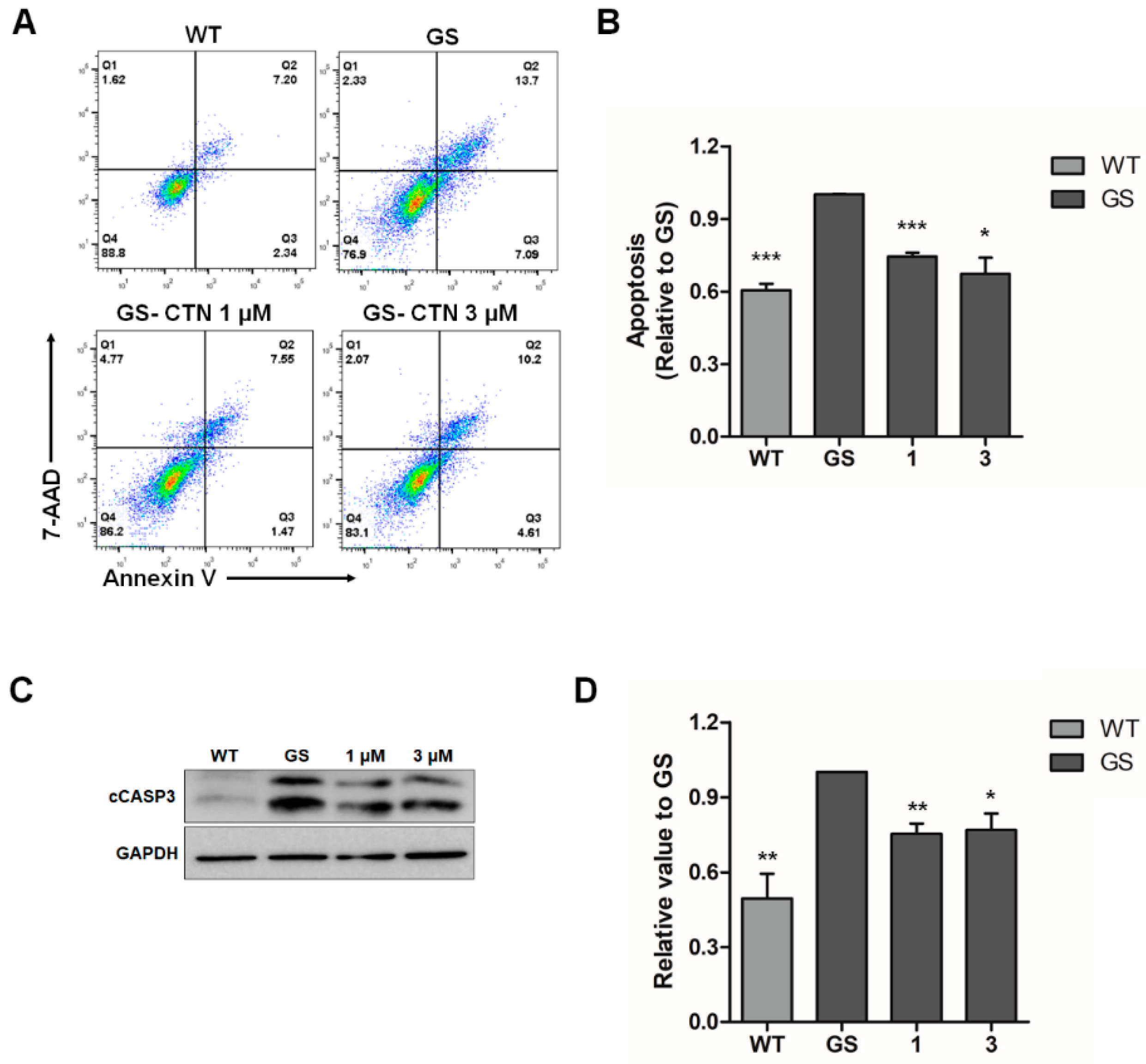 Molecules 25 03602 g003